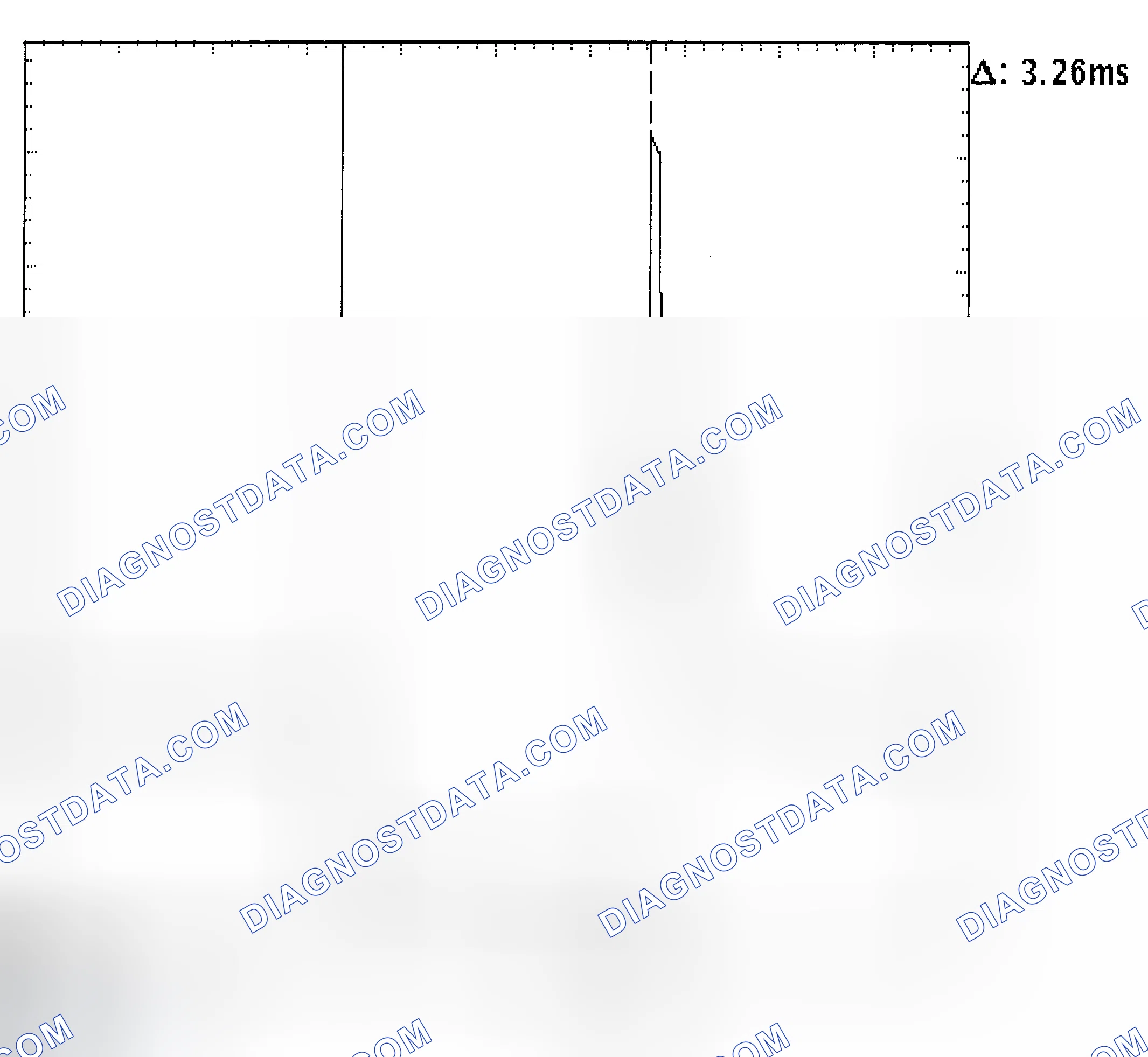 Scheme 22: Injector Bank - Known Good - Voltage Pattern
