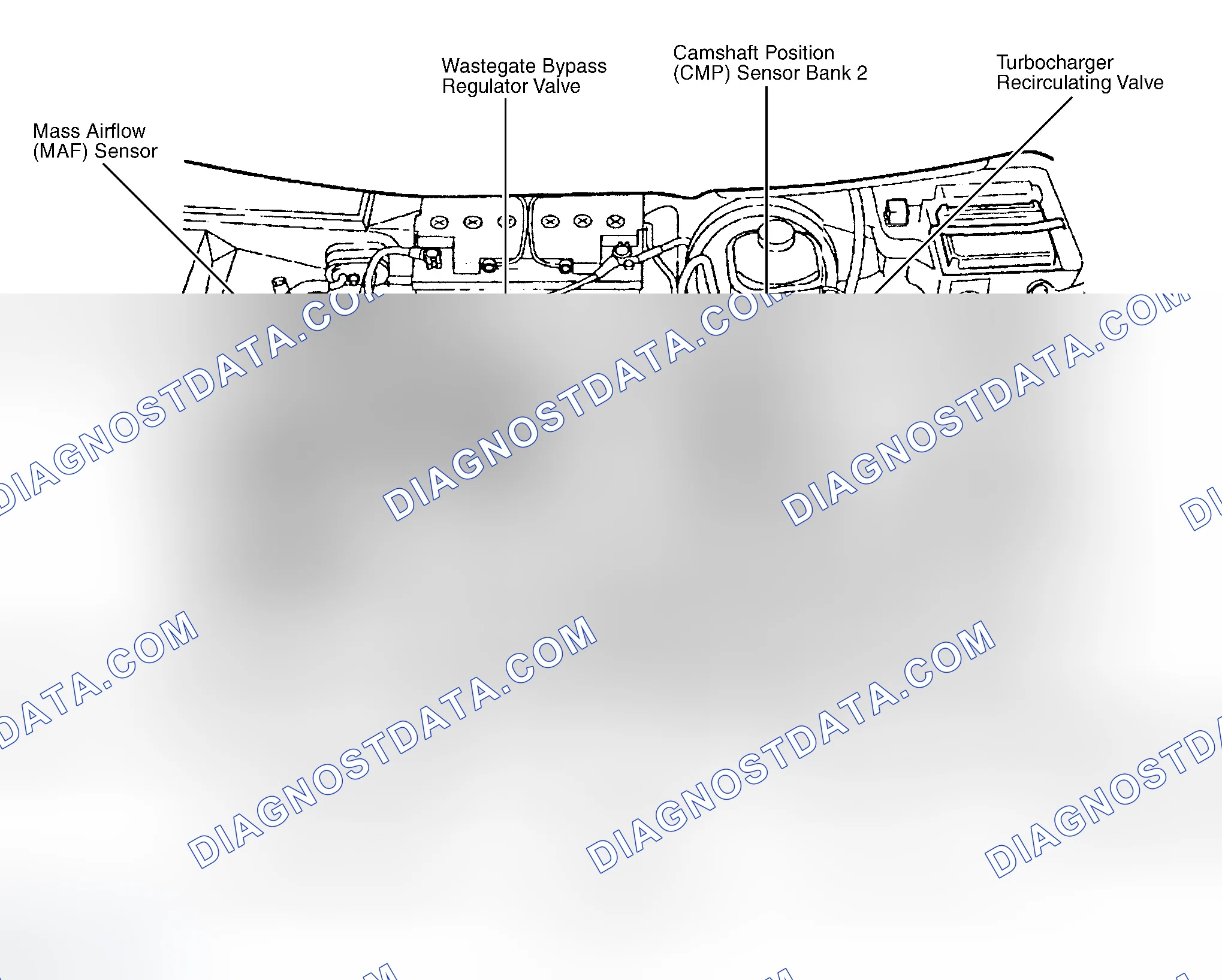 Scheme 2: Engine Compartment (2.7L)