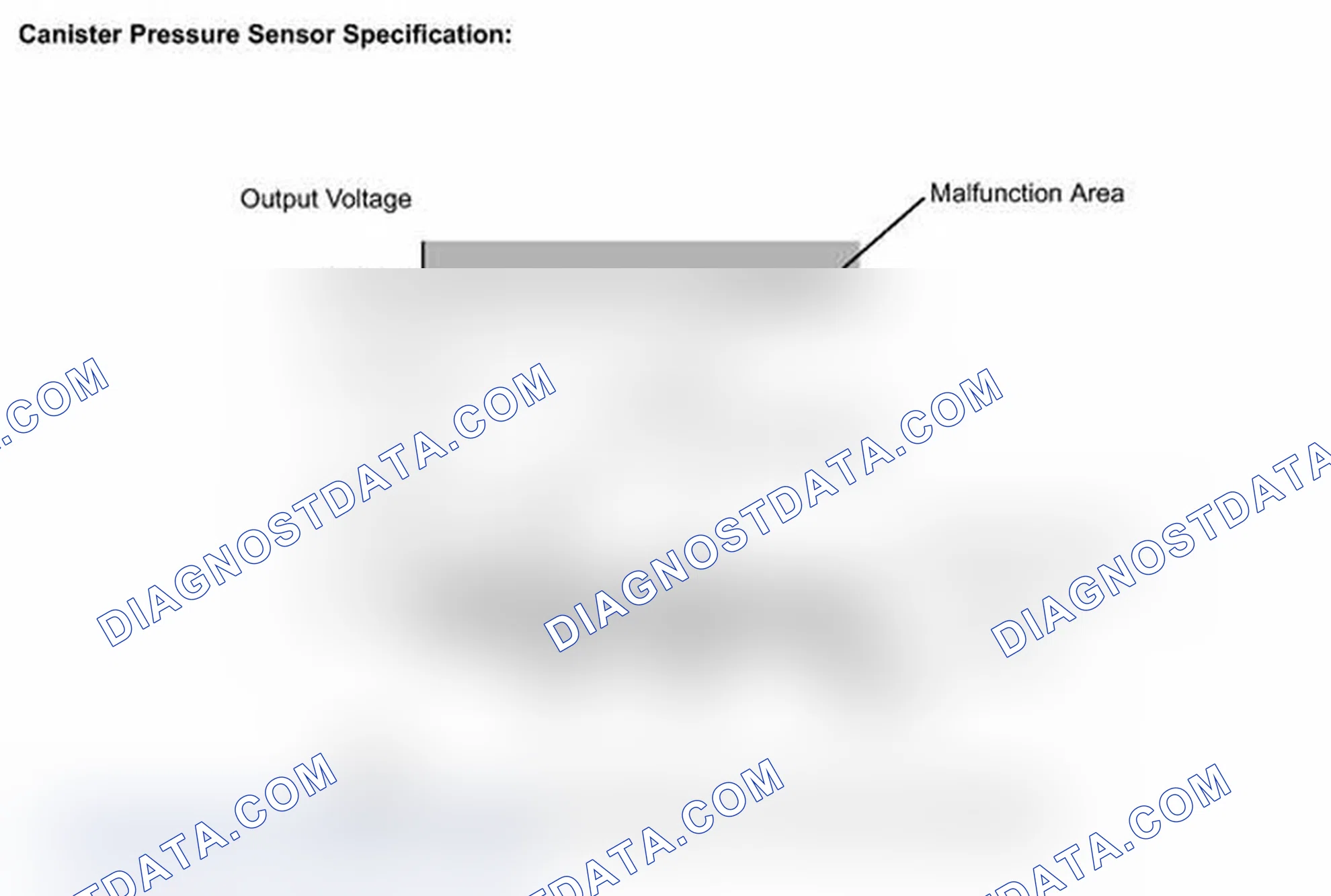 Scheme 331: MONITOR DESCRIPTION
