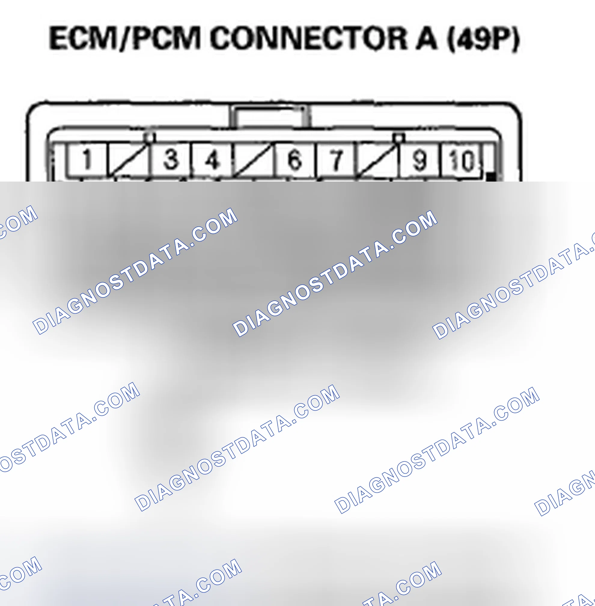 Scheme 261: Brake Pedal Position Switch Signal Circuit Troubleshooting