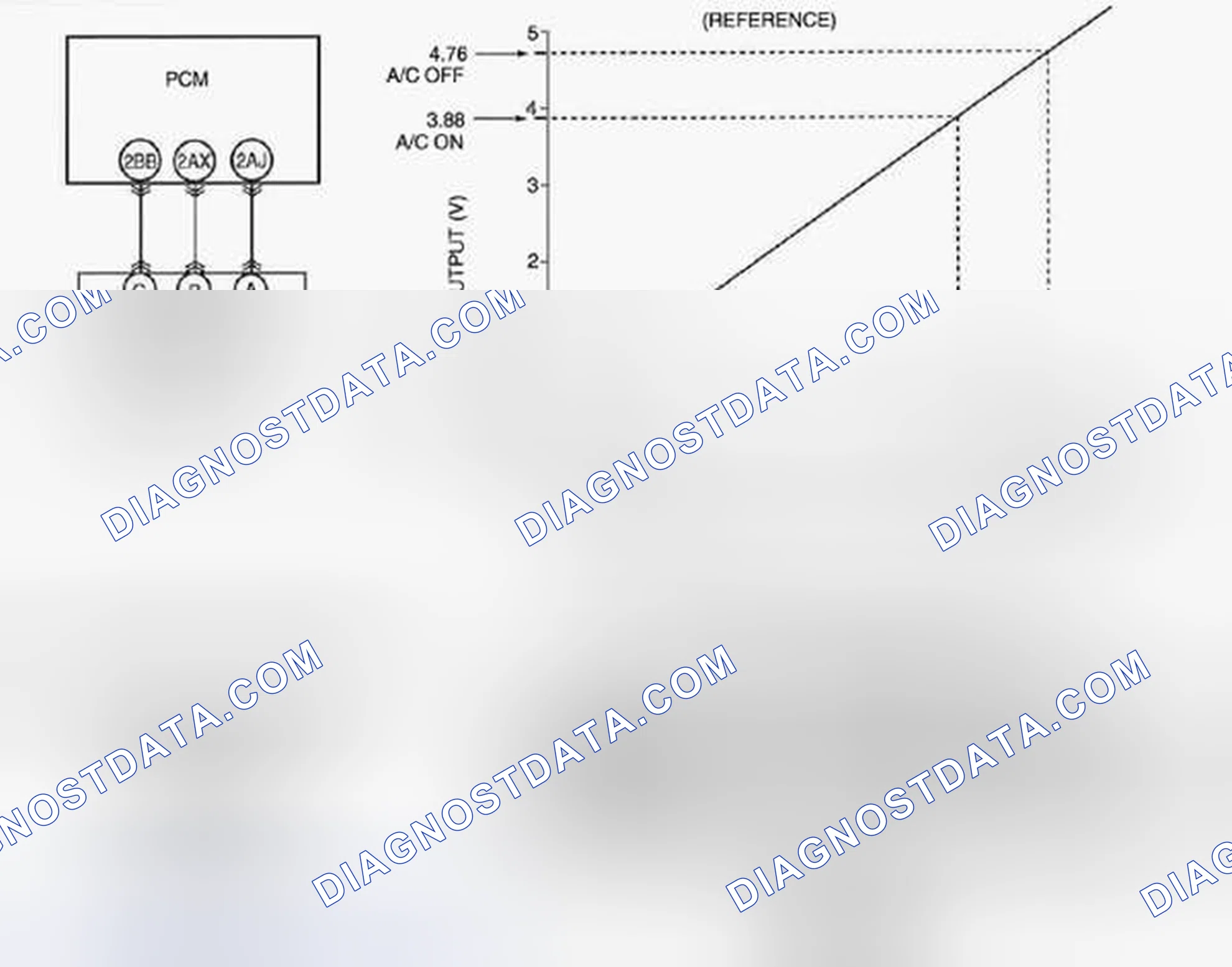 Scheme 123: SKYACTIV-G 2.0