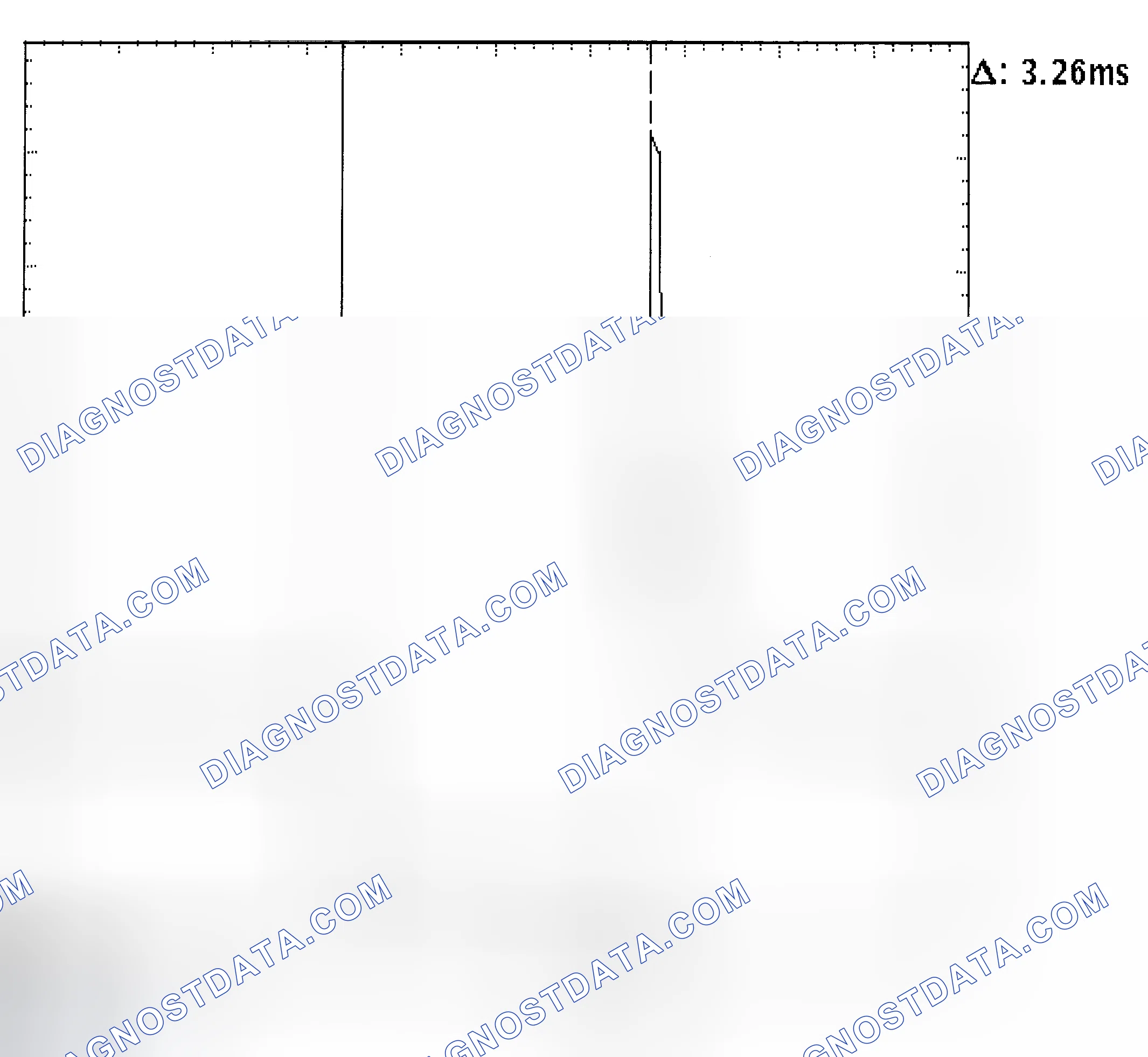 Scheme 22: Injector Bank - Known Good - Voltage Pattern