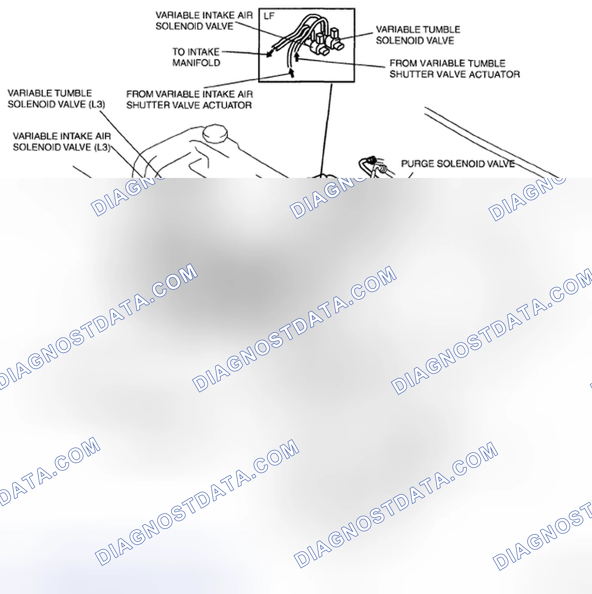 Scheme 284: INTAKE AIR SYSTEM HOSE ROUTING DIAGRAM [LF, L3]