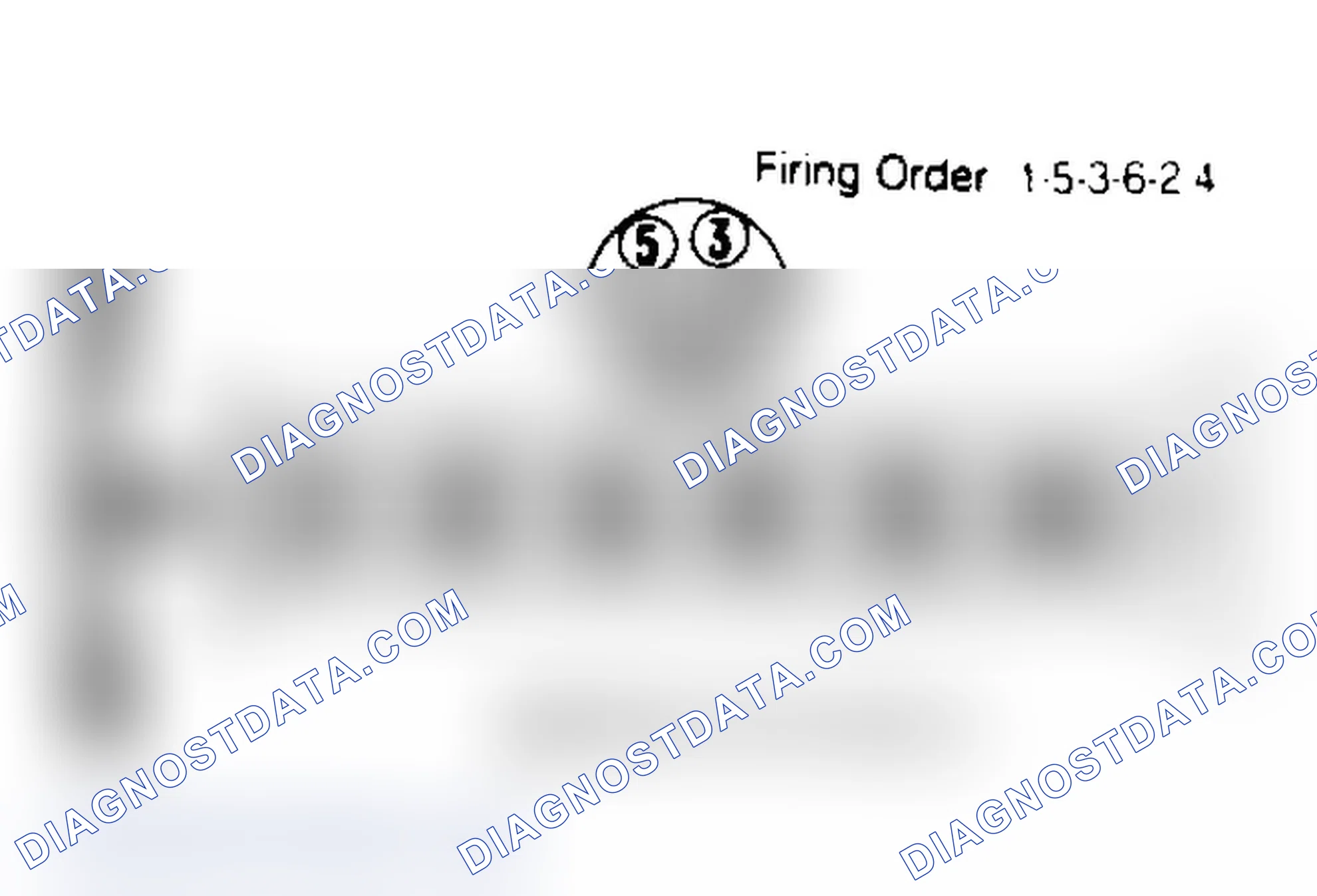 Scheme 1: Firing Order & Distributor Rotation