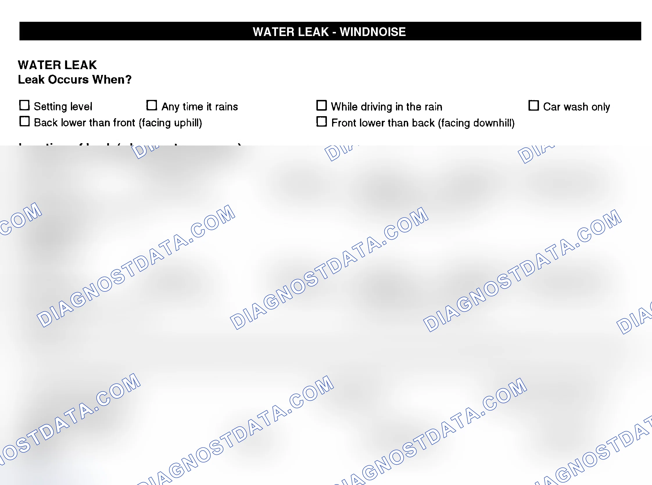 Scheme 12: Water Leak & Wind Noise