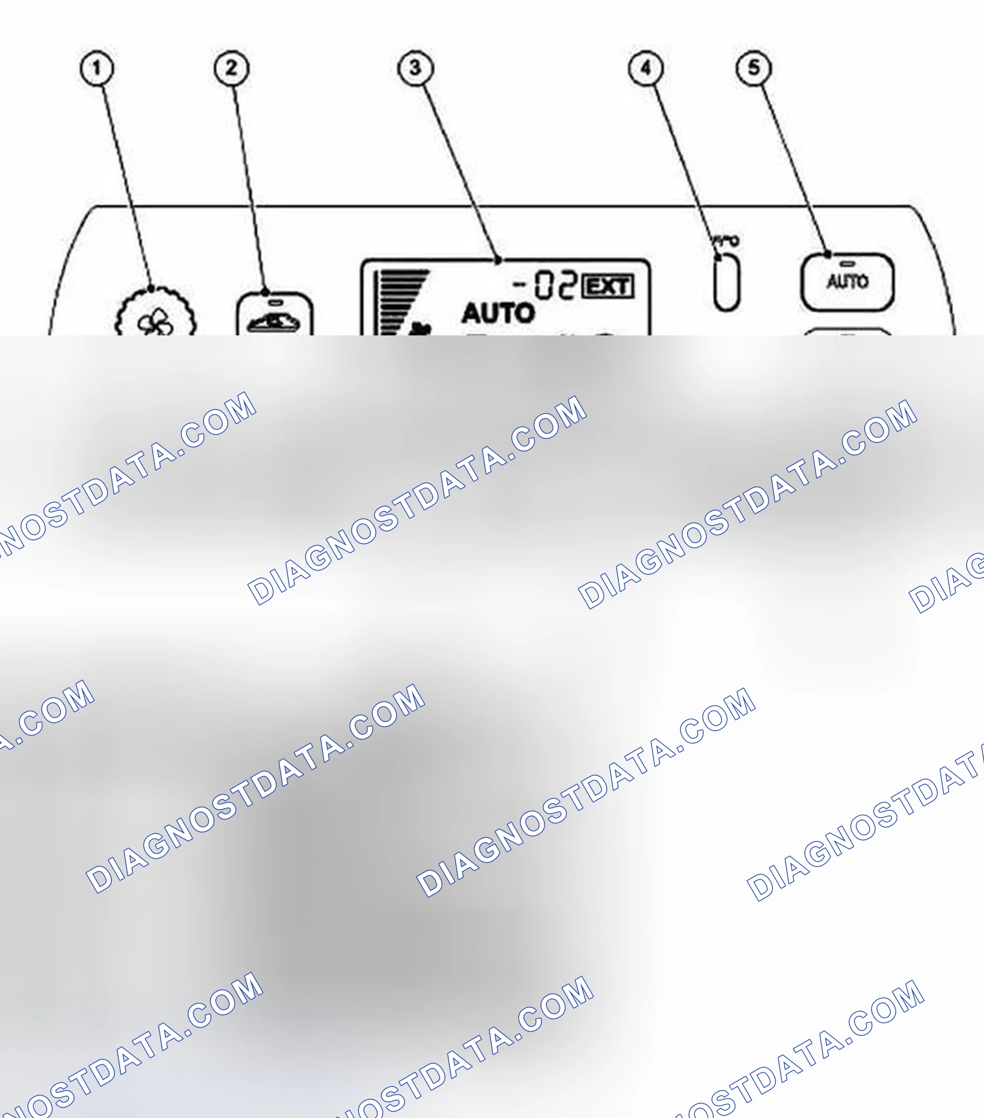 Scheme 126: Automatic climate control with liquid crystal display (LCD)