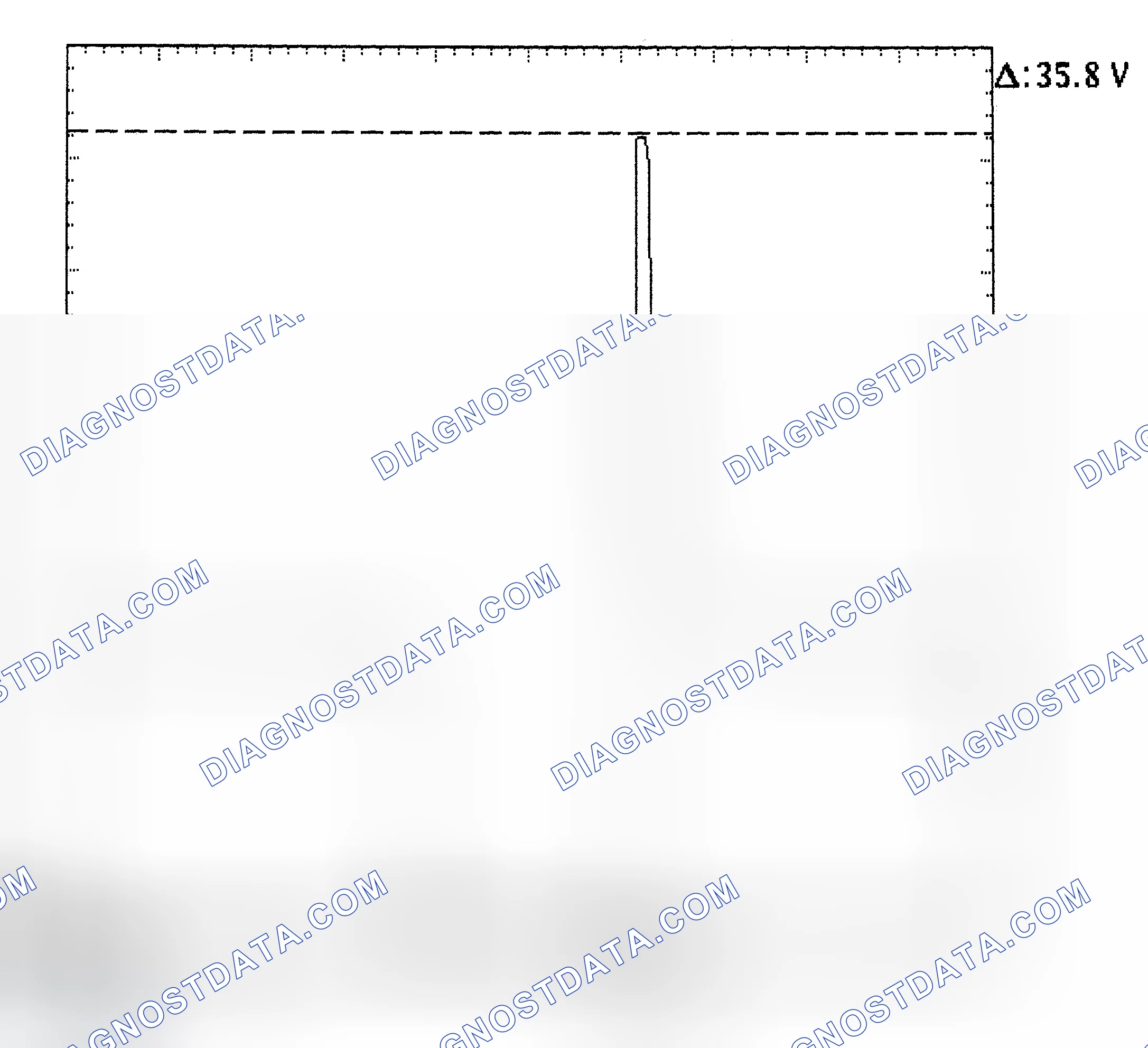 Scheme 28: Injector Bank - Known Good - Voltage Pattern