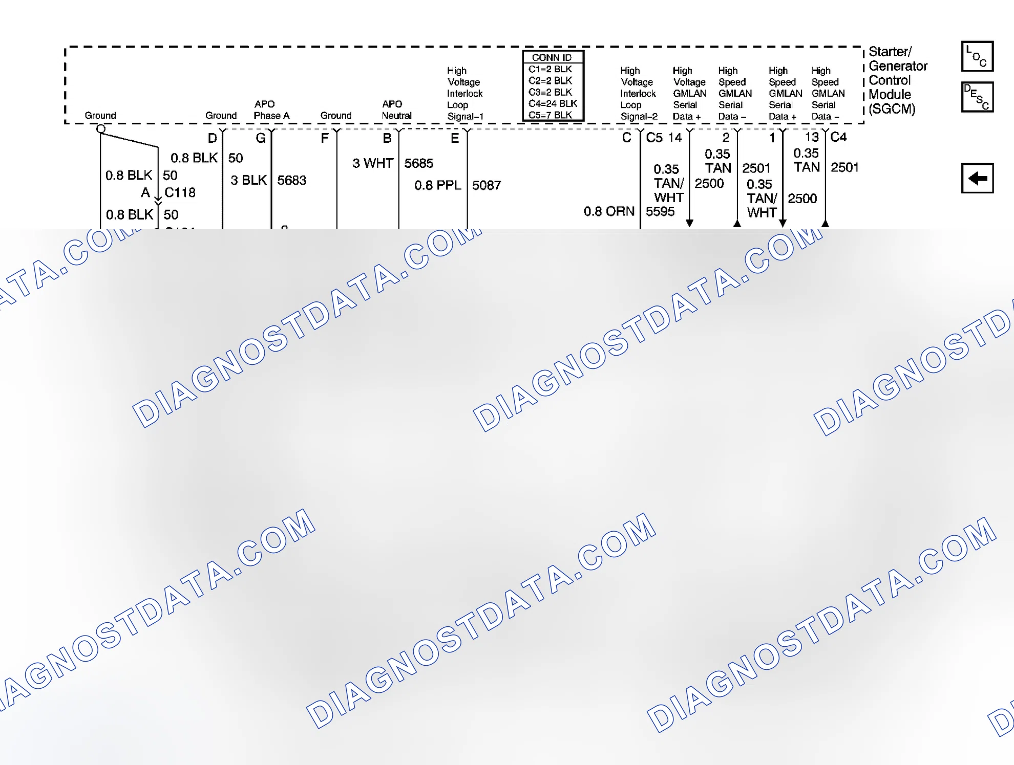 Scheme 123