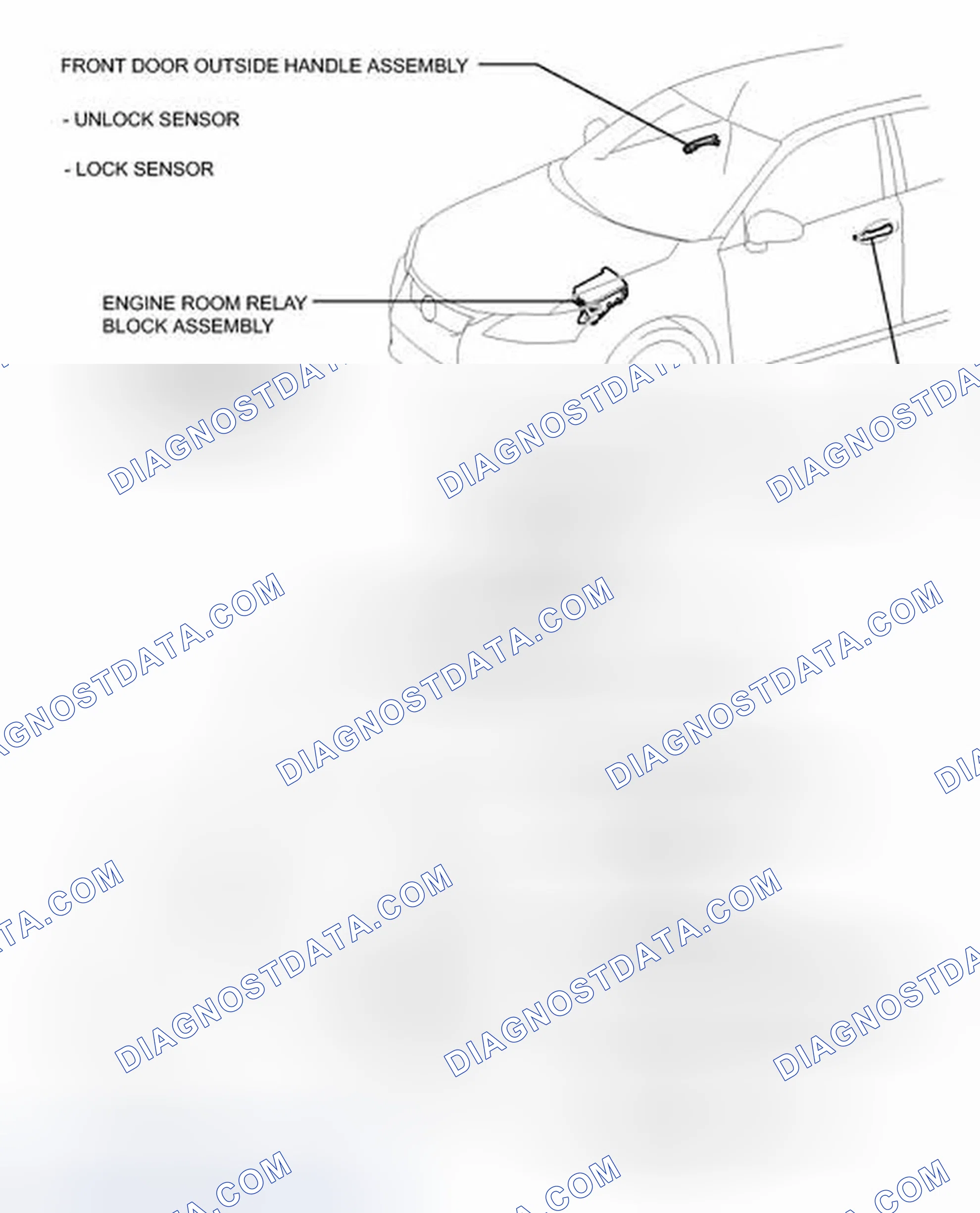 Scheme 6: ILLUSTRATION
