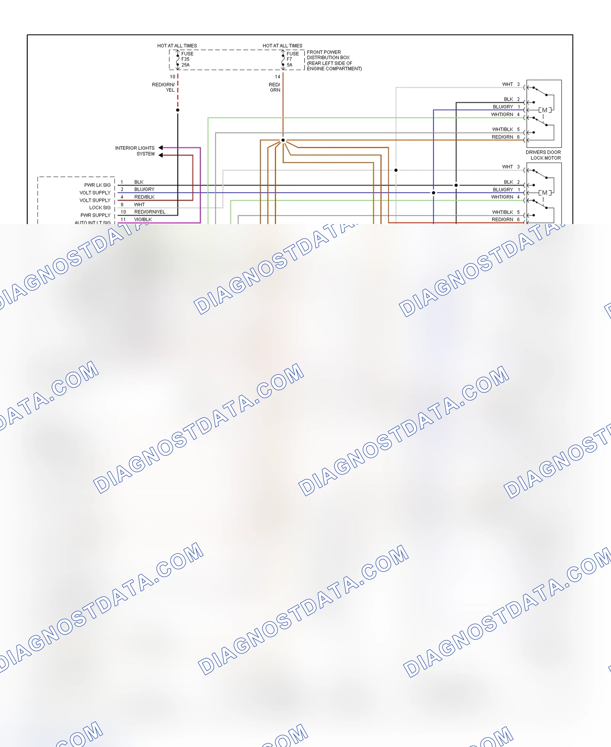 Scheme 2: Power Door & Trunk Lock System Wiring Diagram (1997 318i, 318is, 328i, 328is & M3)