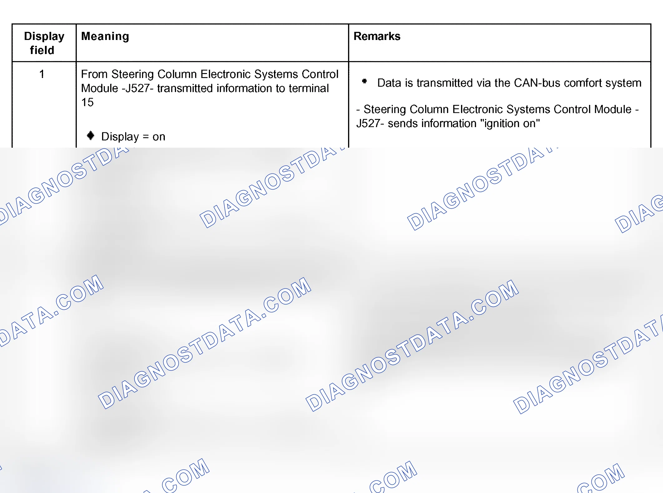 Scheme 149: Display group 017