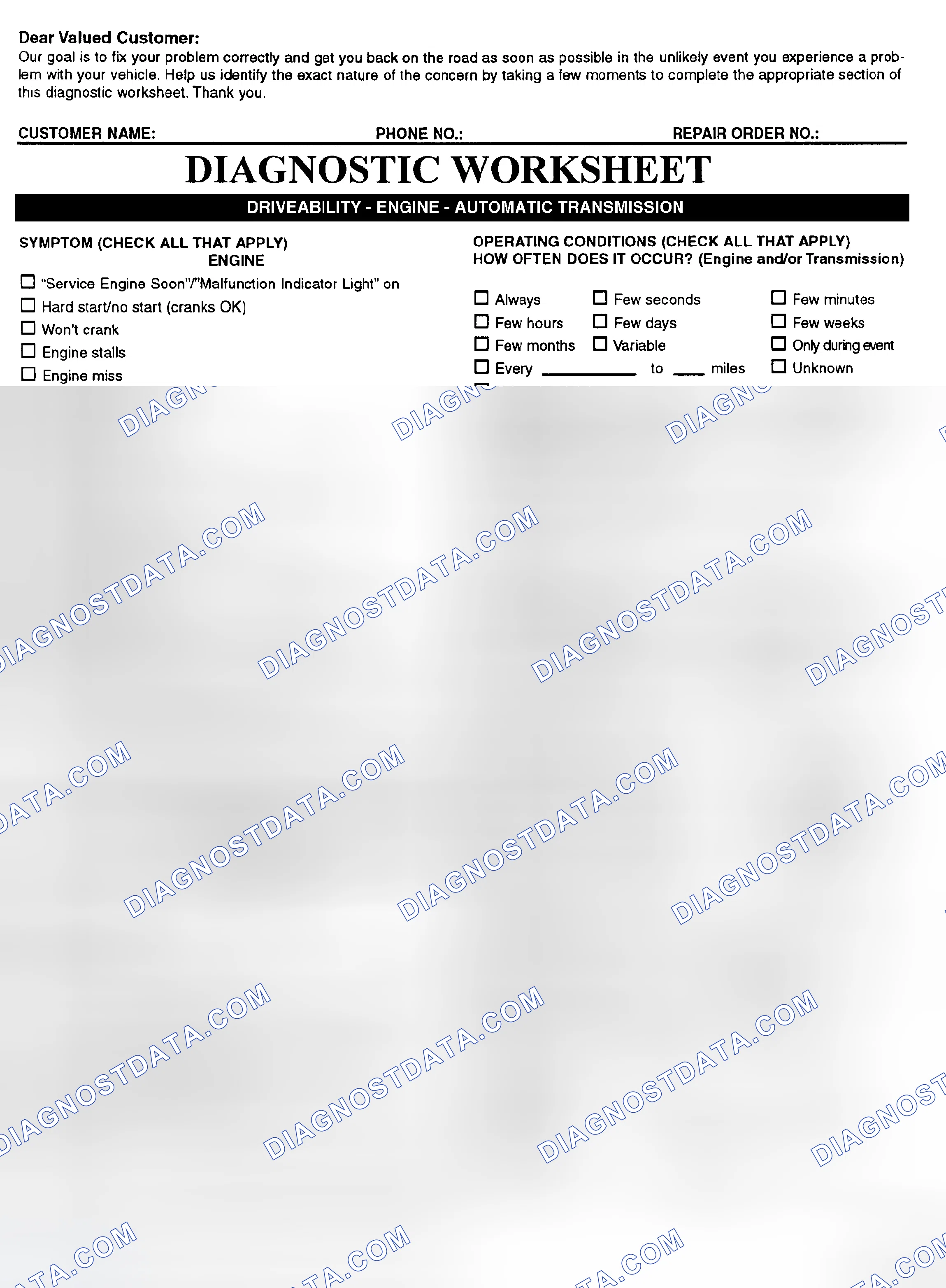 Scheme 2: Symptom Check List - Page 1