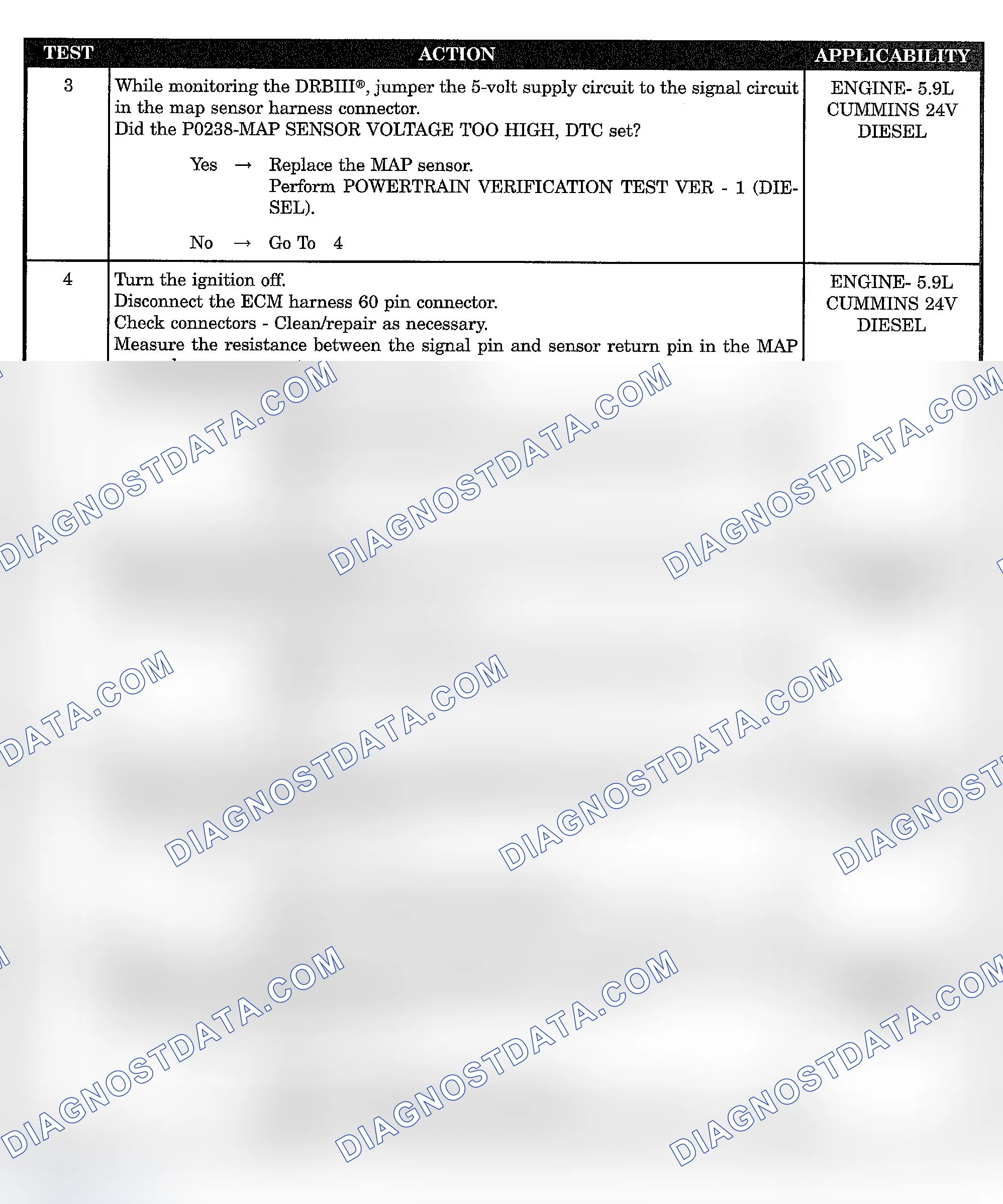 Scheme 862