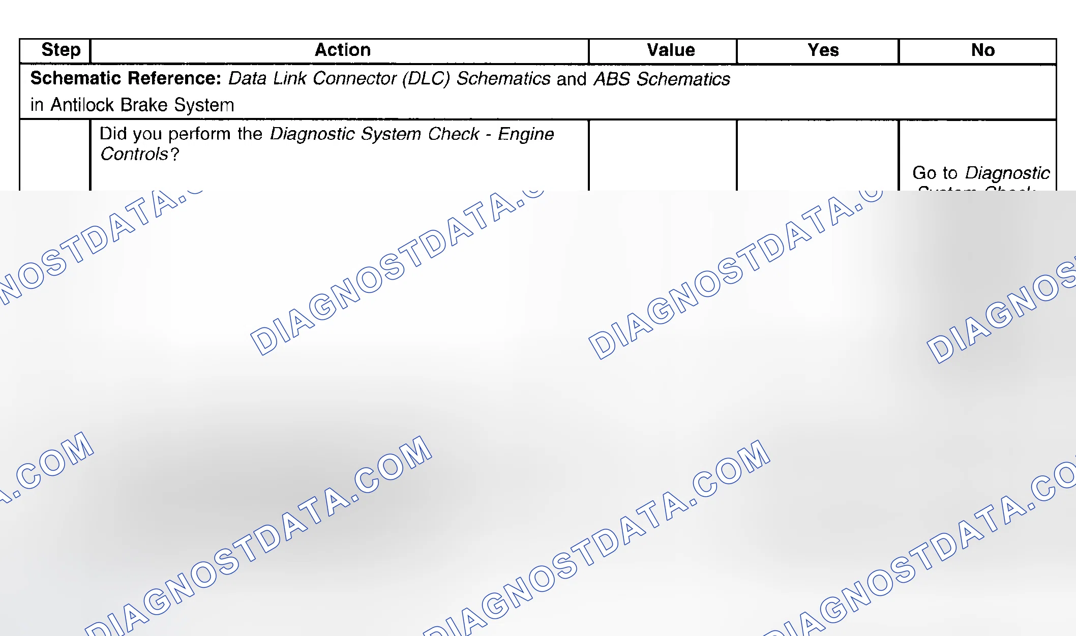 Scheme 11: Test Description