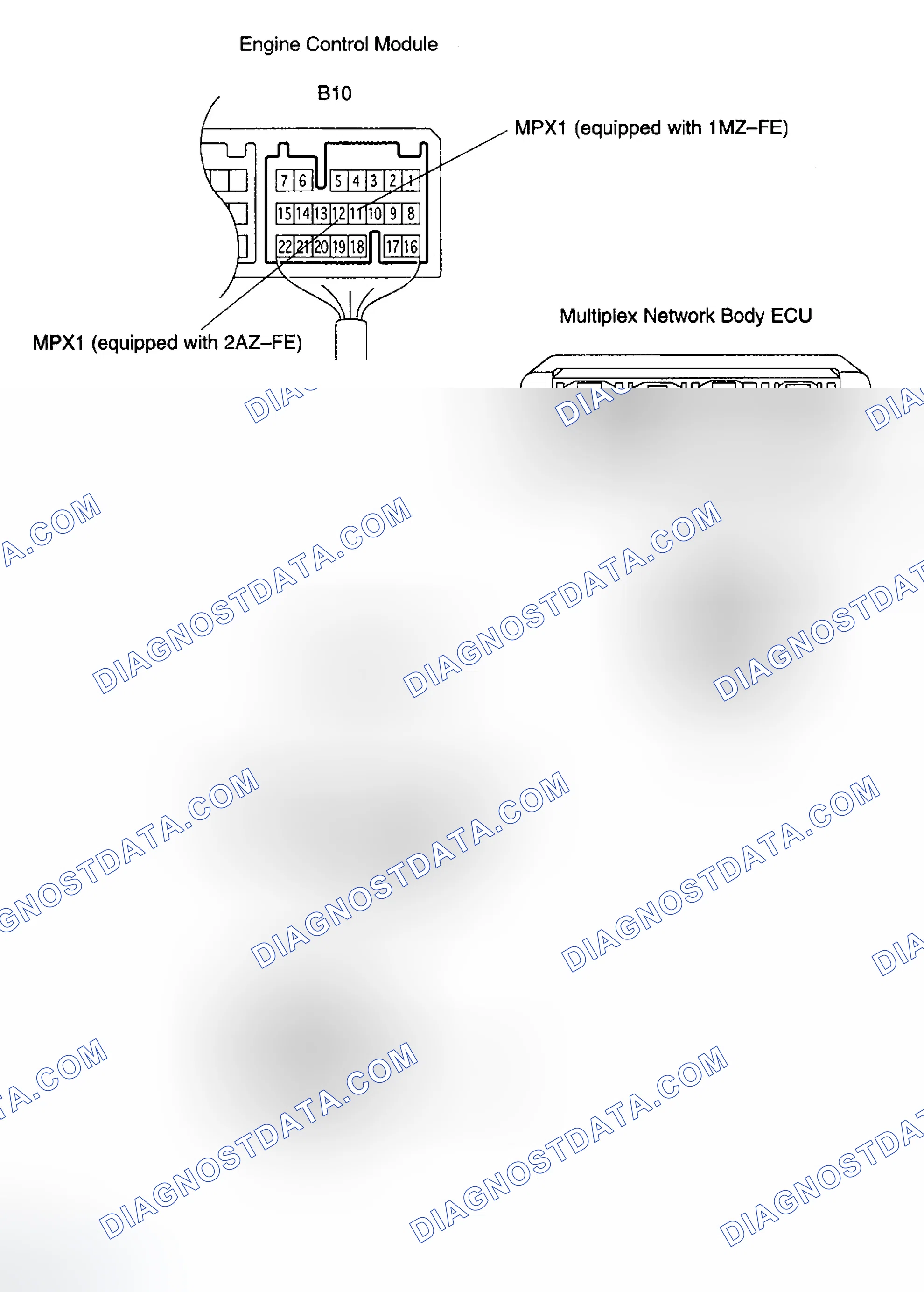 Scheme 40: Inspection Procedure