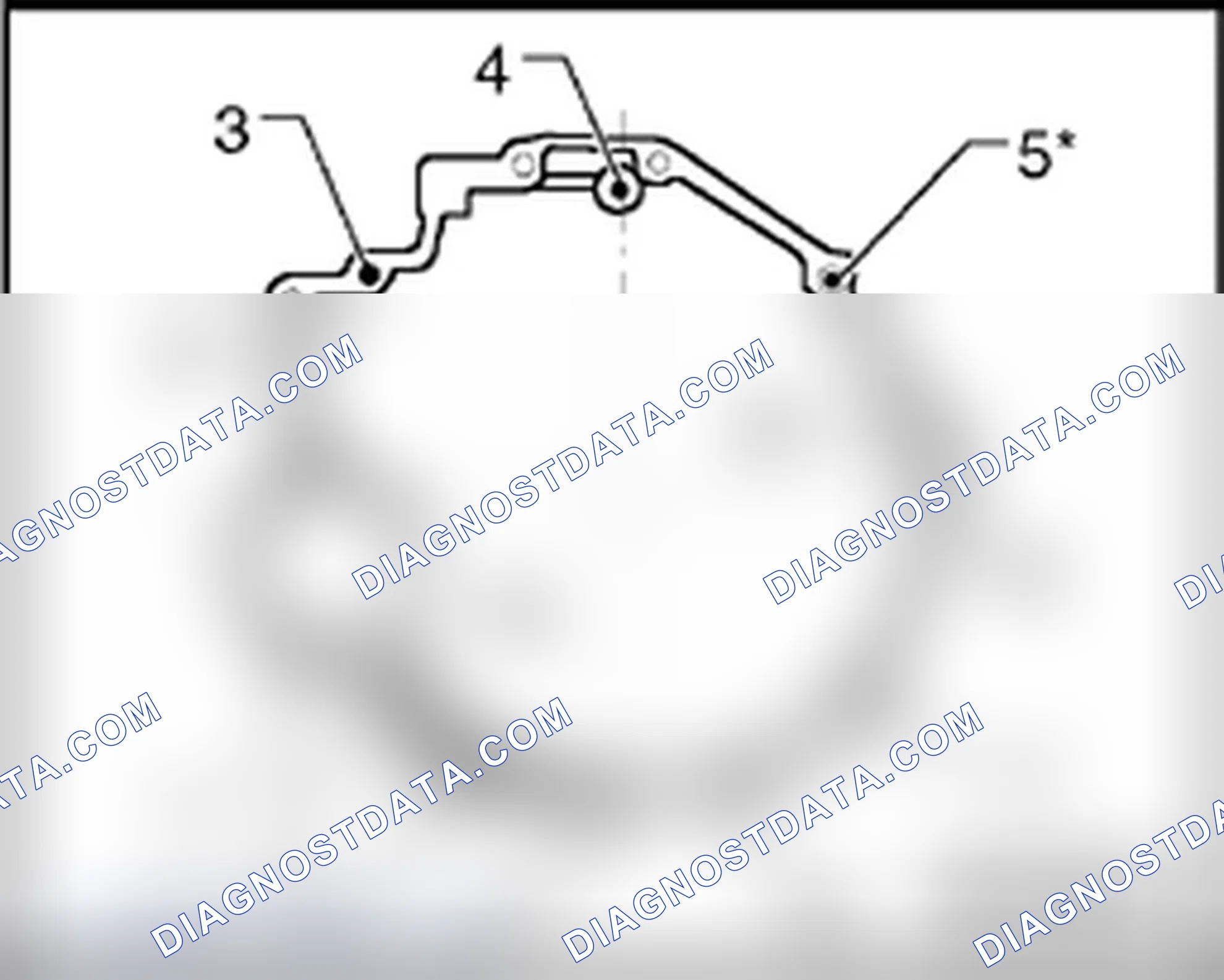 Scheme 981
