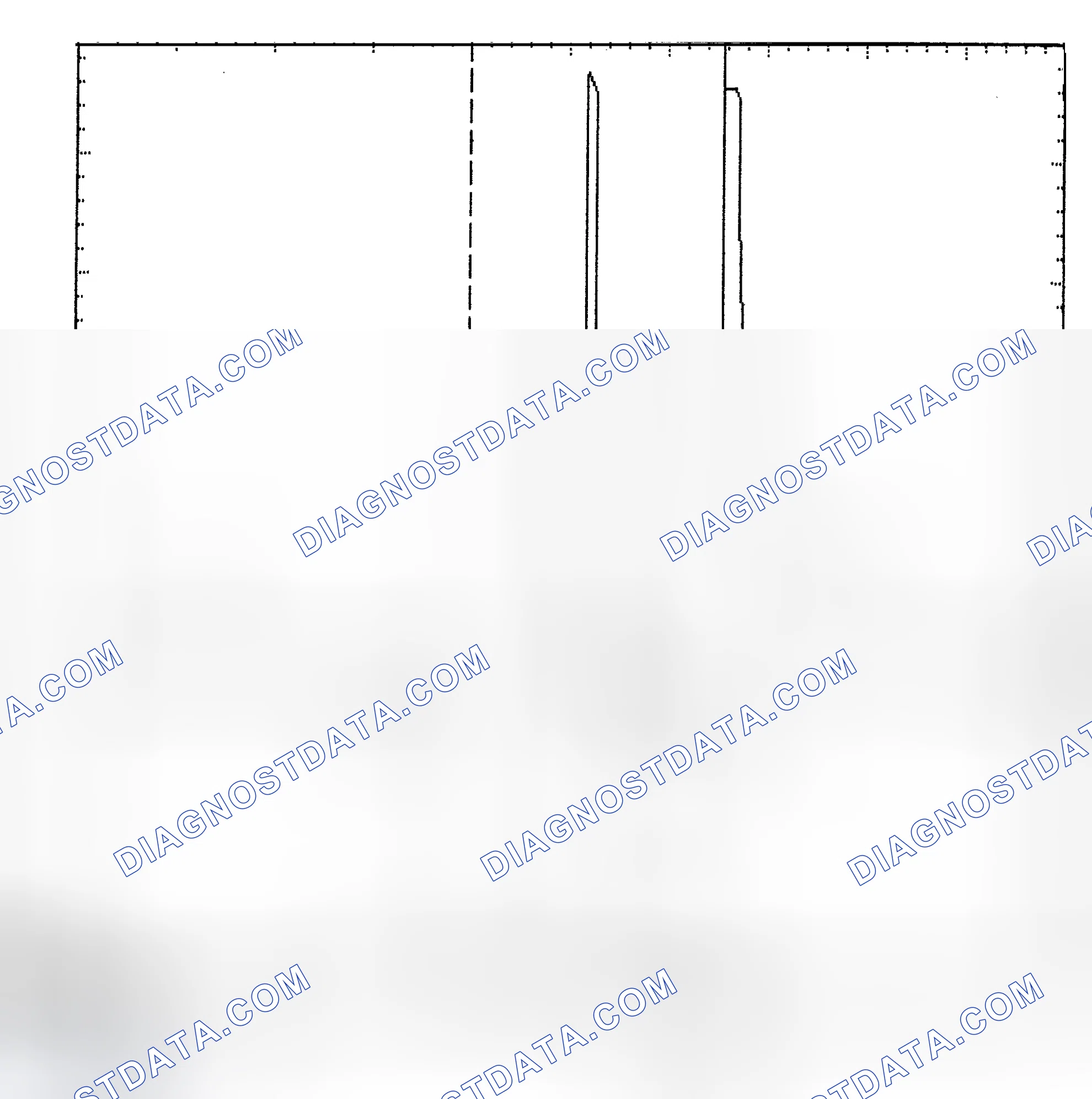 Scheme 6: Identifying Current Controlled Type Injector Pattern