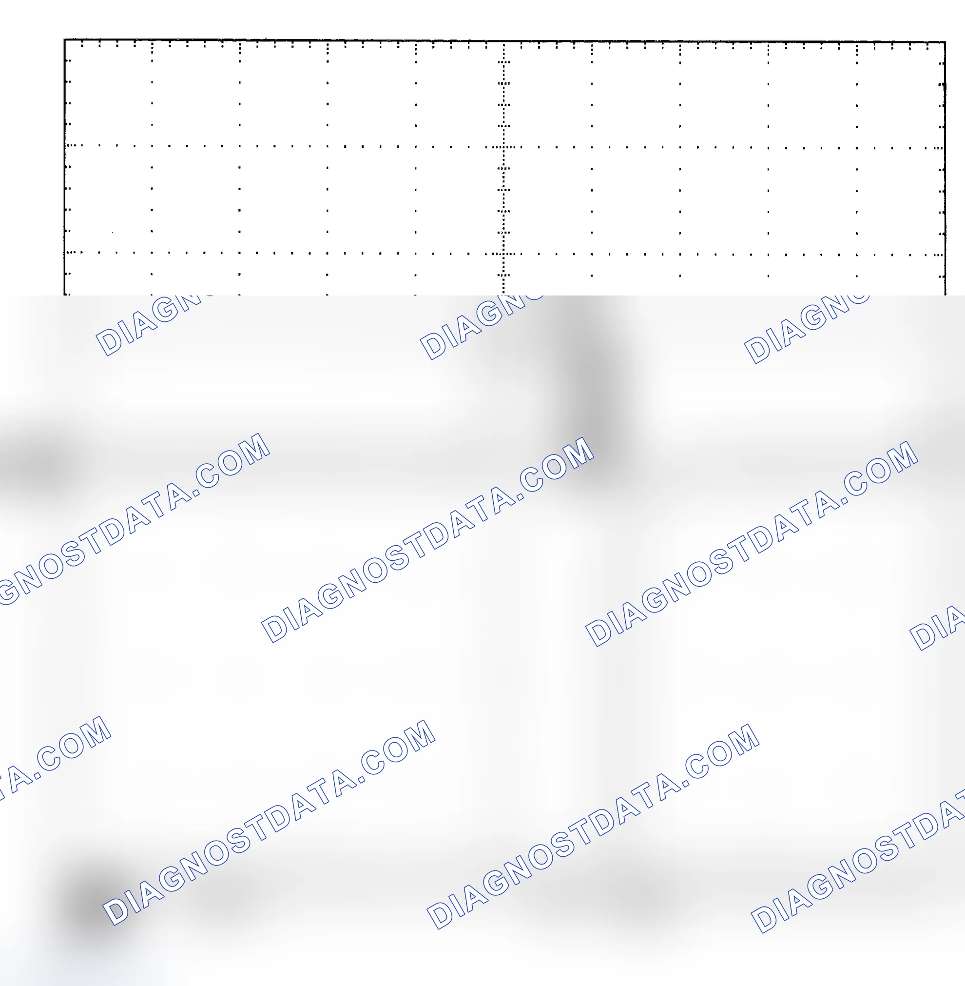 Scheme 25: Single Injector - Known Good - Voltage Pattern