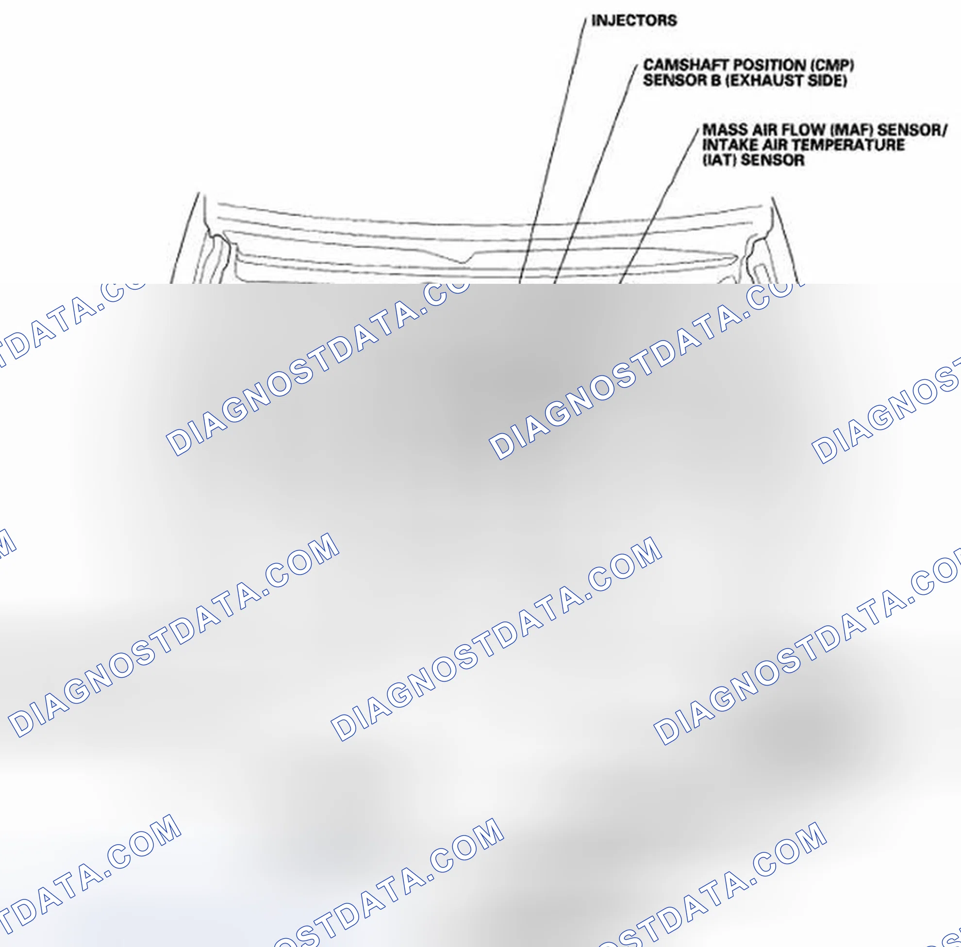 Scheme 354: Component Location Index