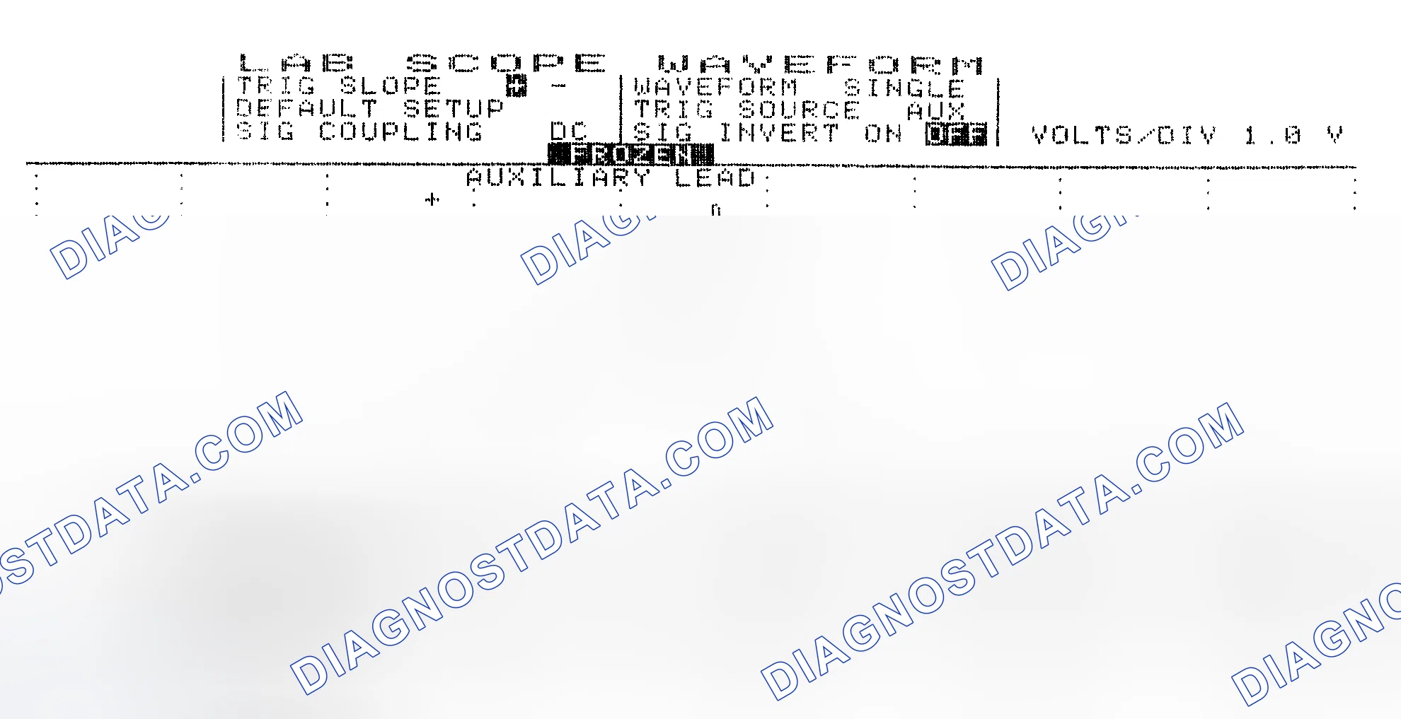 Scheme 19: Single Injector w/Excessive Current Flow - Current Pattern