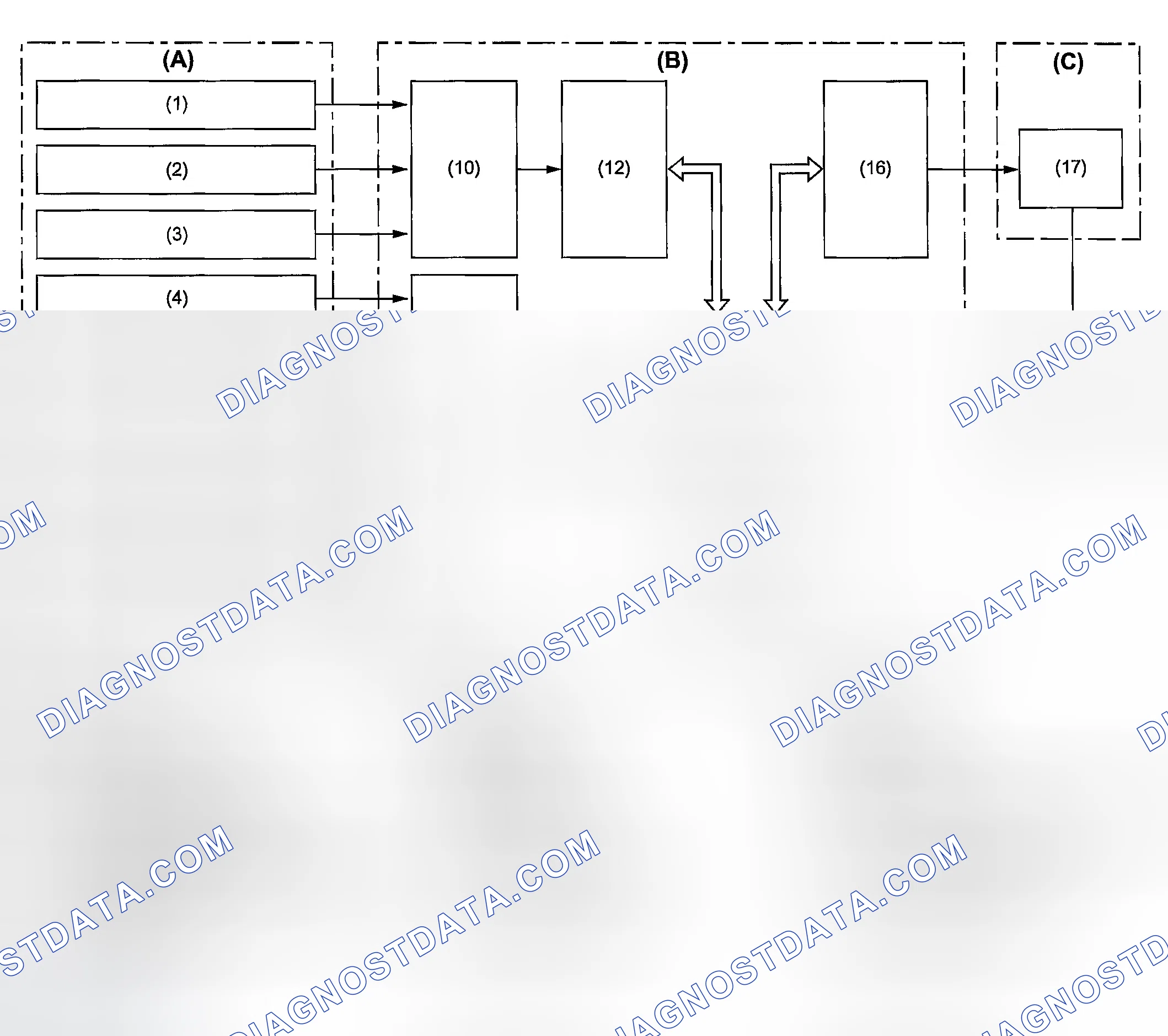 Scheme 948: AWD TRANSFER CLUTCH CONTROL (MPT MODELS)