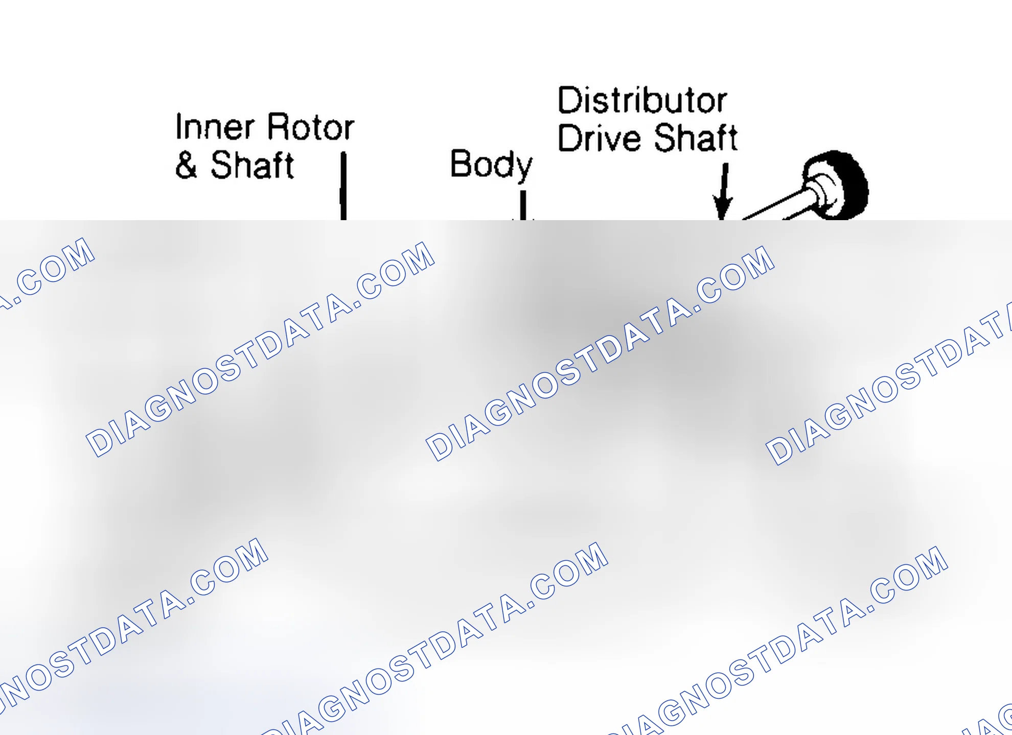 Scheme 32: Typical Rotor Type Oil Pump