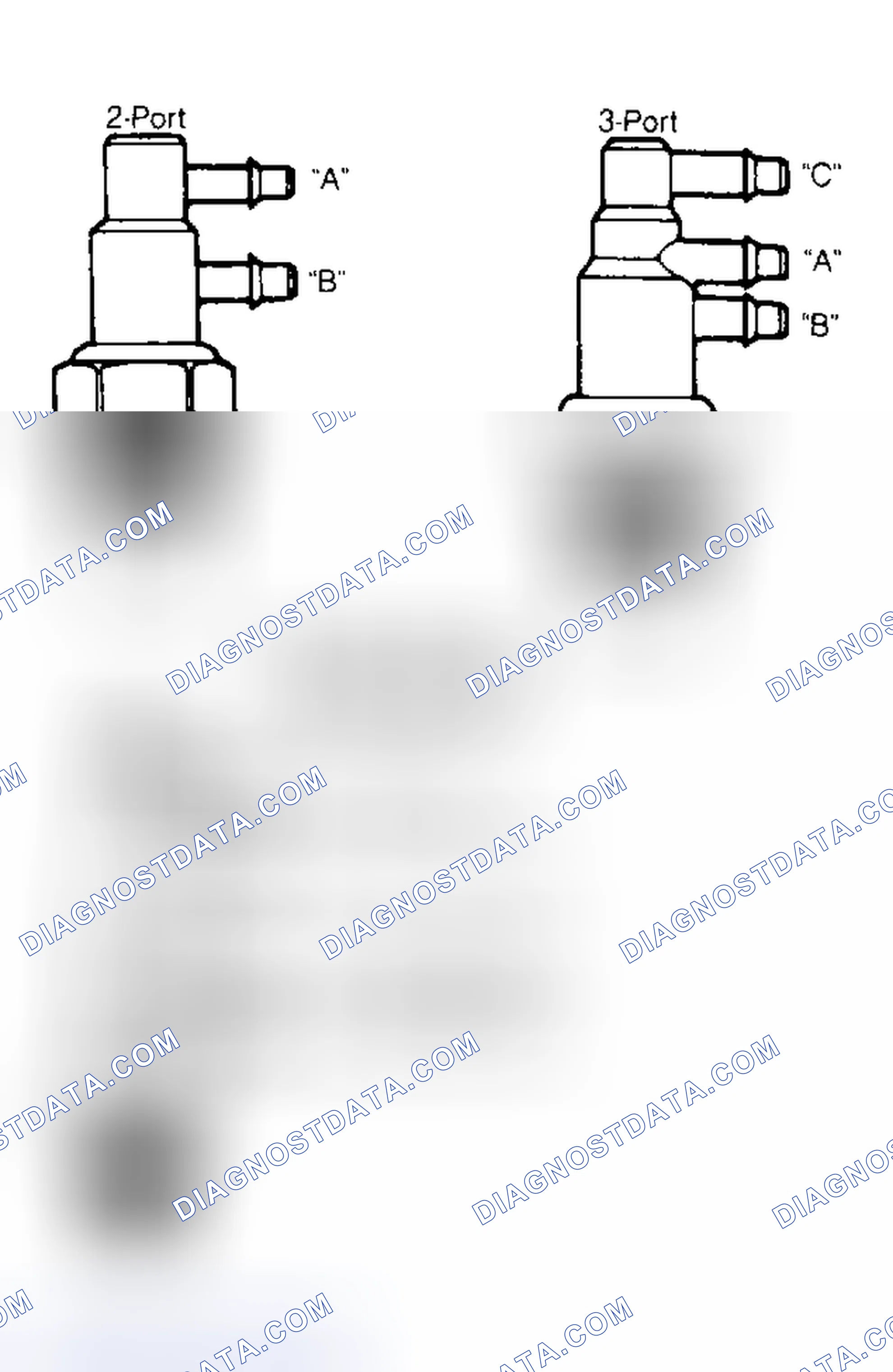 Scheme 61: Identifying Vacuum Control Valves