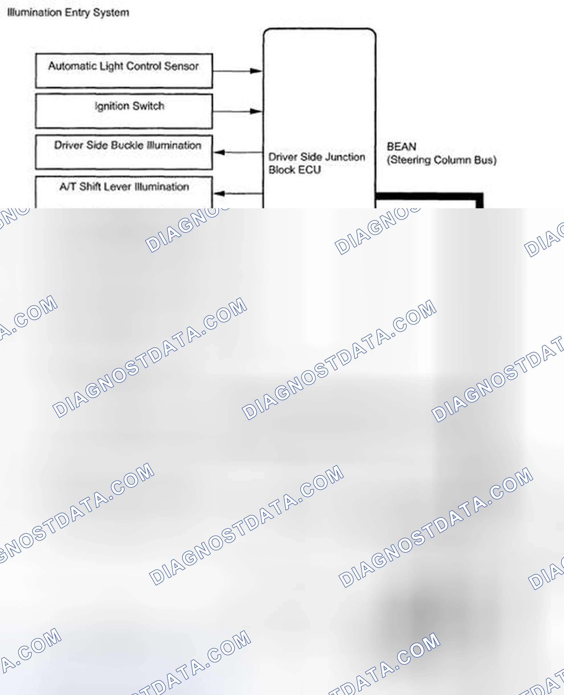 Fig. 6: Illumination Lighting System Diagram (1 Of 2)