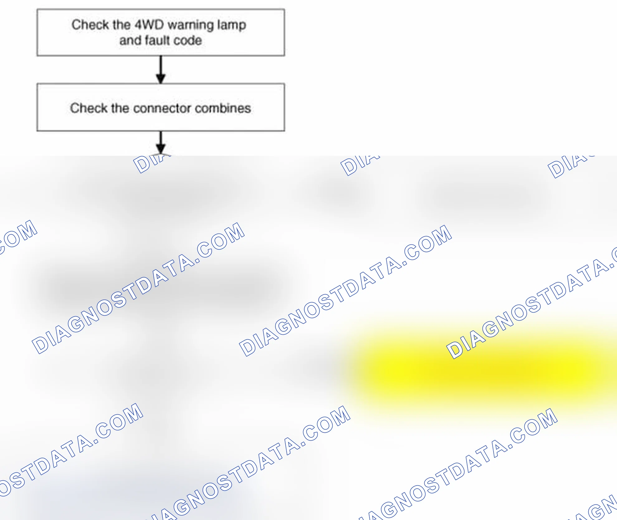 Scheme 54: Inspection