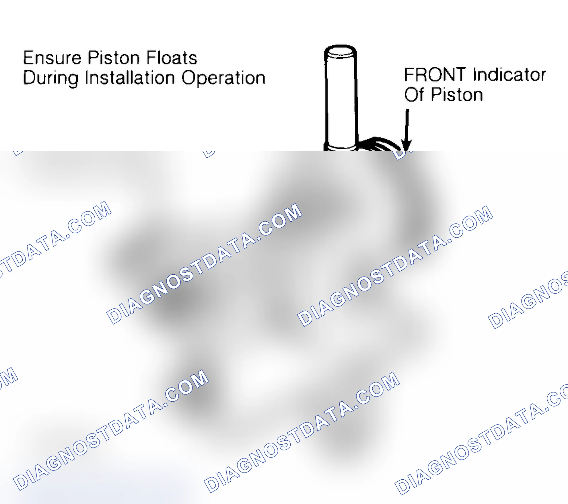 Scheme 16: Installing Typical Piston Pin
