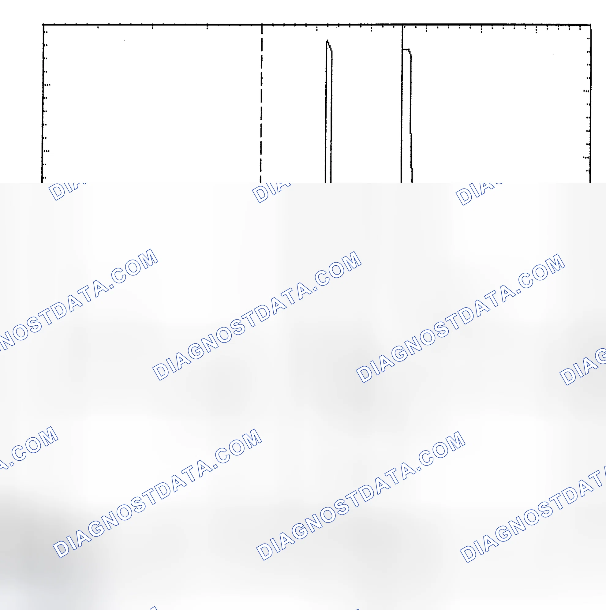 Scheme 6: Identifying Current Controlled Type Injector Pattern