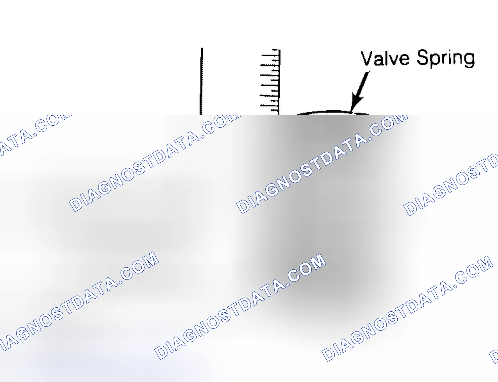 Scheme 13: Checking Valve Spring Squareness