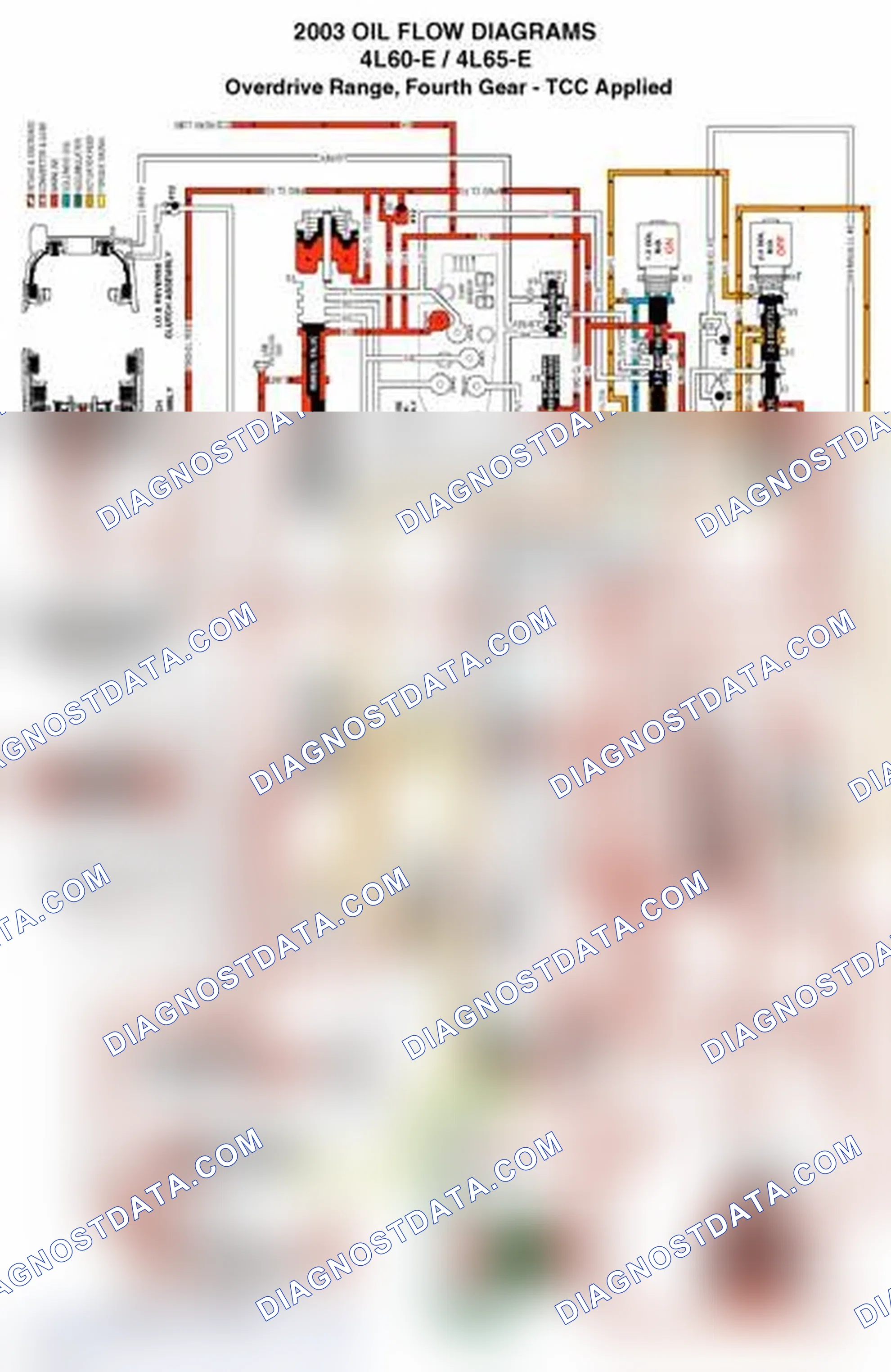 Scheme 196