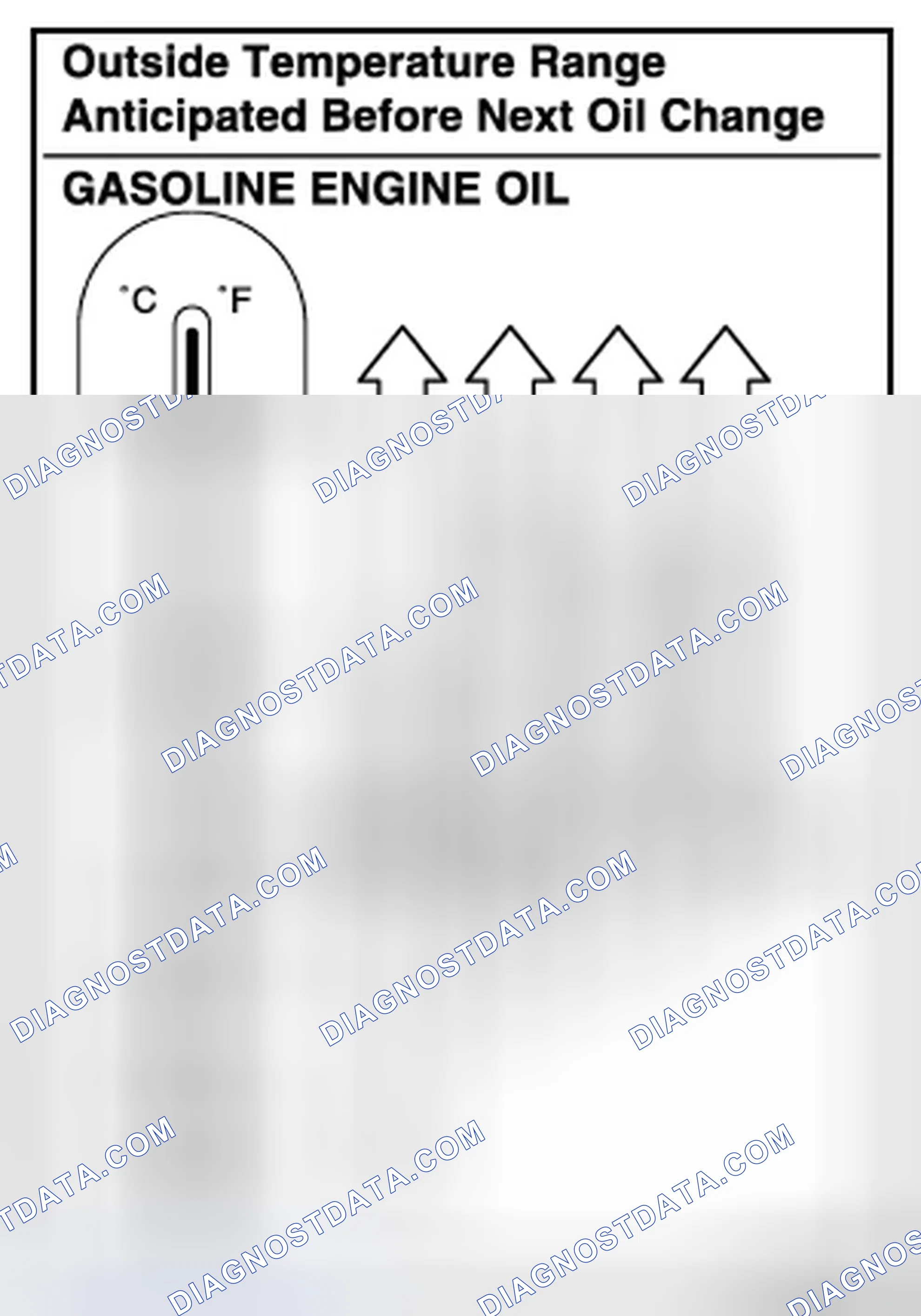 Scheme 17: GASOLINE ENGINE