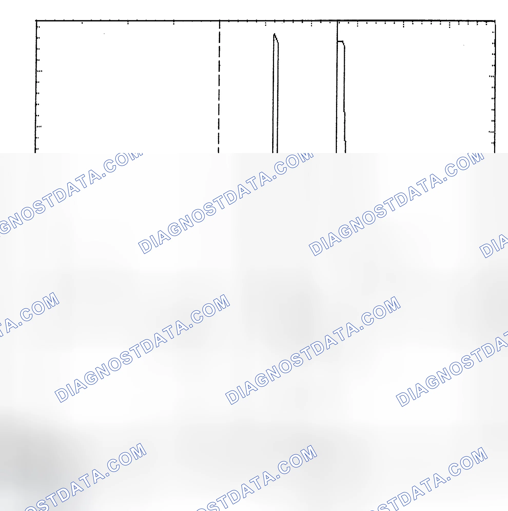 Scheme 6: Identifying Current Controlled Type Injector Pattern