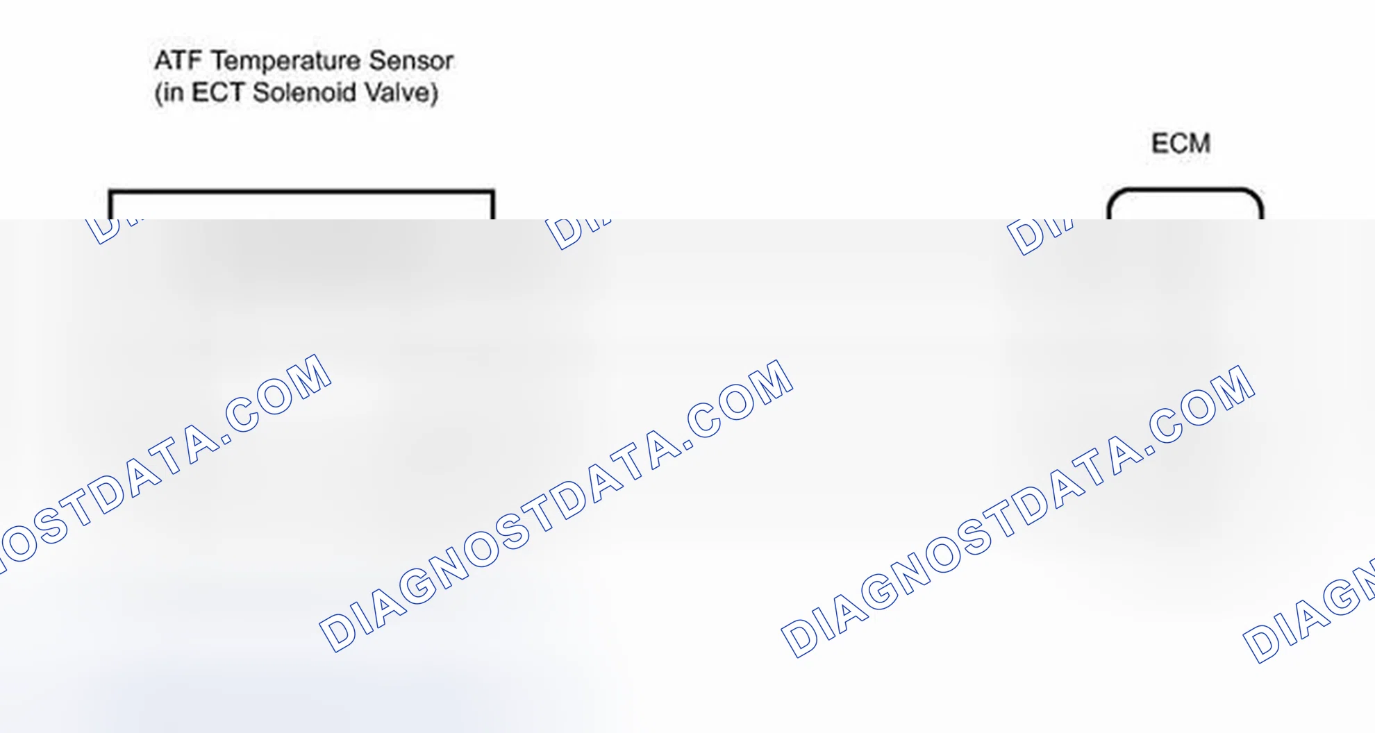 Scheme 1995: WIRING DIAGRAM