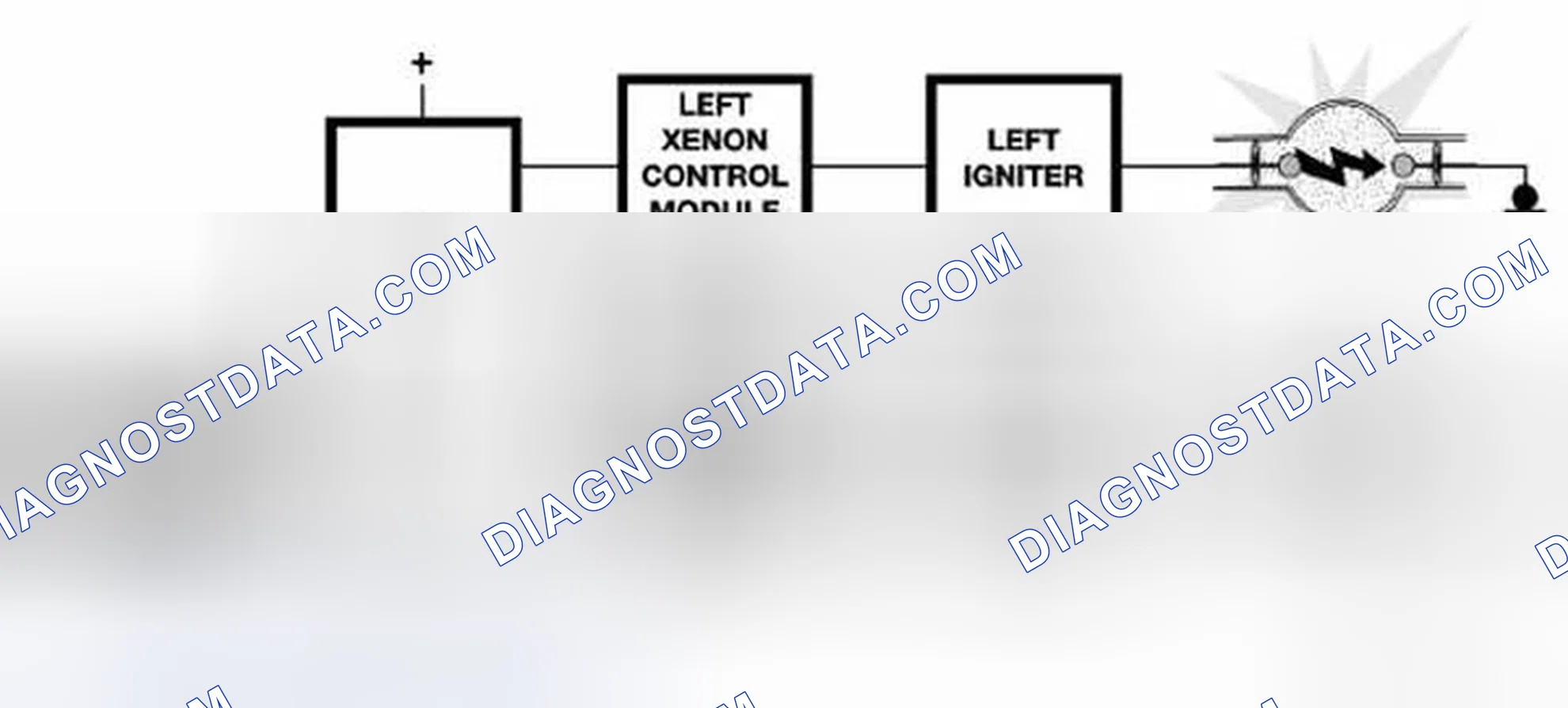Scheme 1: Functional Description
