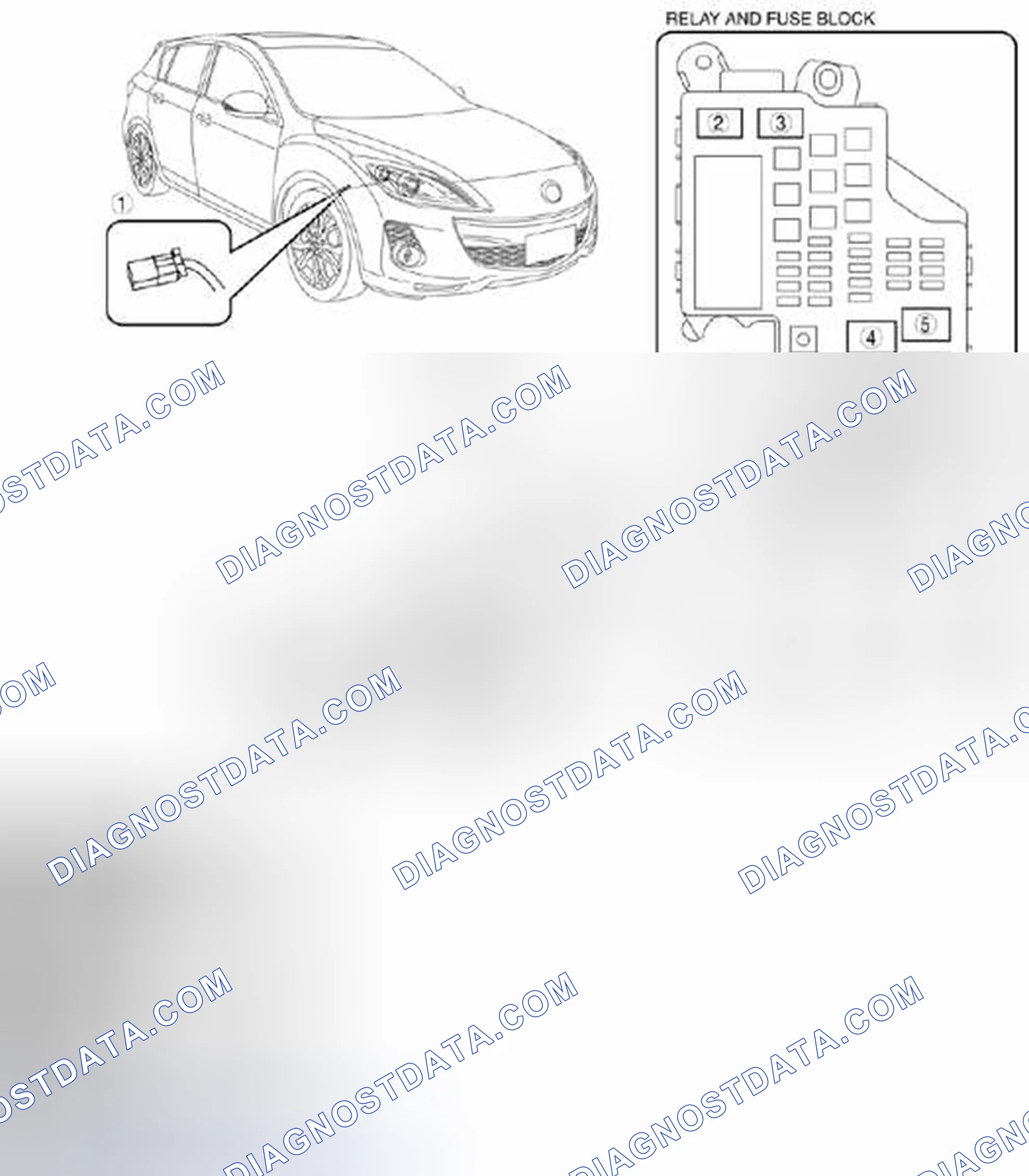 Scheme 34: Relay Locations (SKYACTIV-G 2.0)