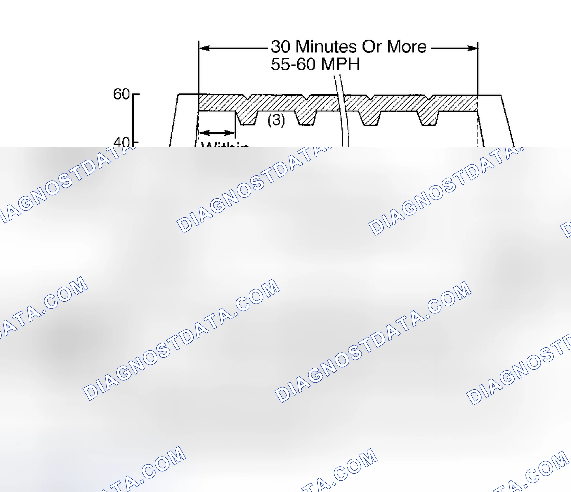 Scheme 83