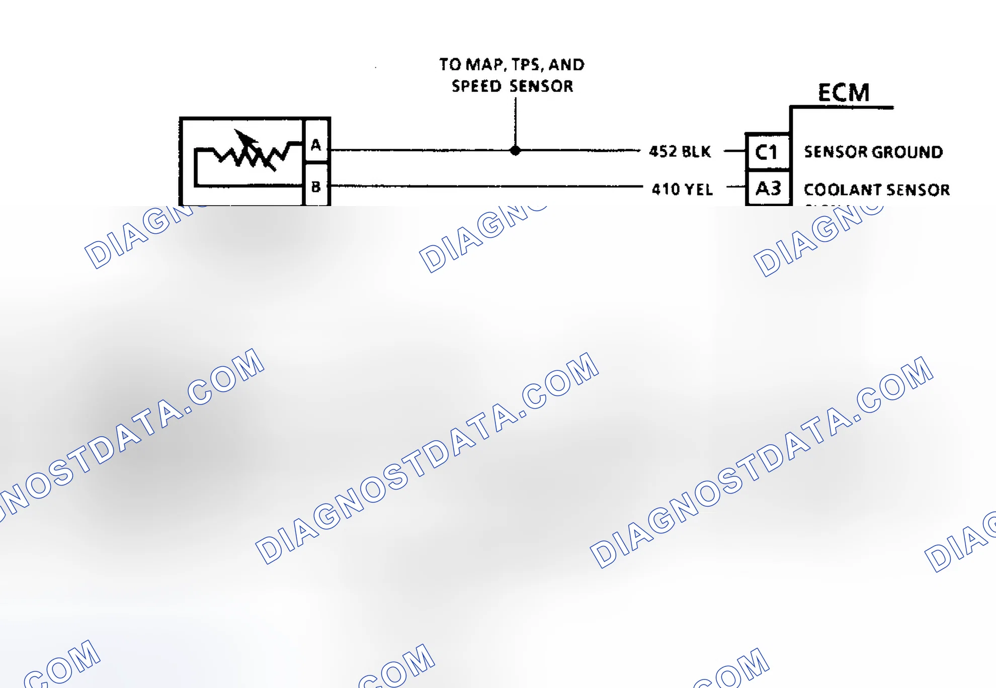 Scheme 68