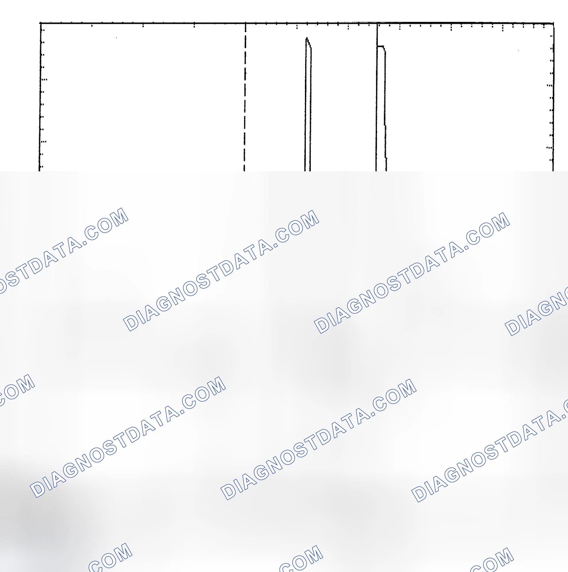 Scheme 6: Identifying Current Controlled Type Injector Pattern