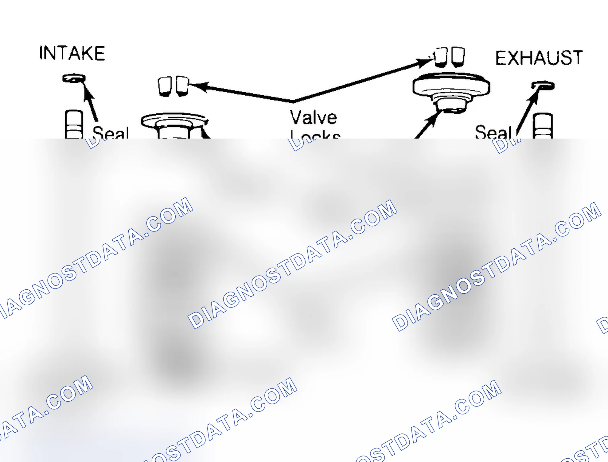 Scheme 4: Exploded View of Valve Assemblies