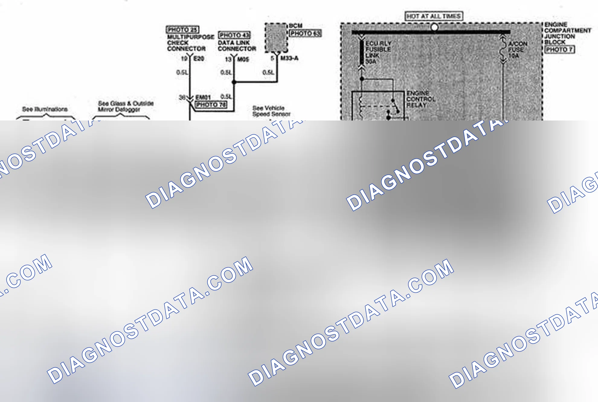 Scheme 63