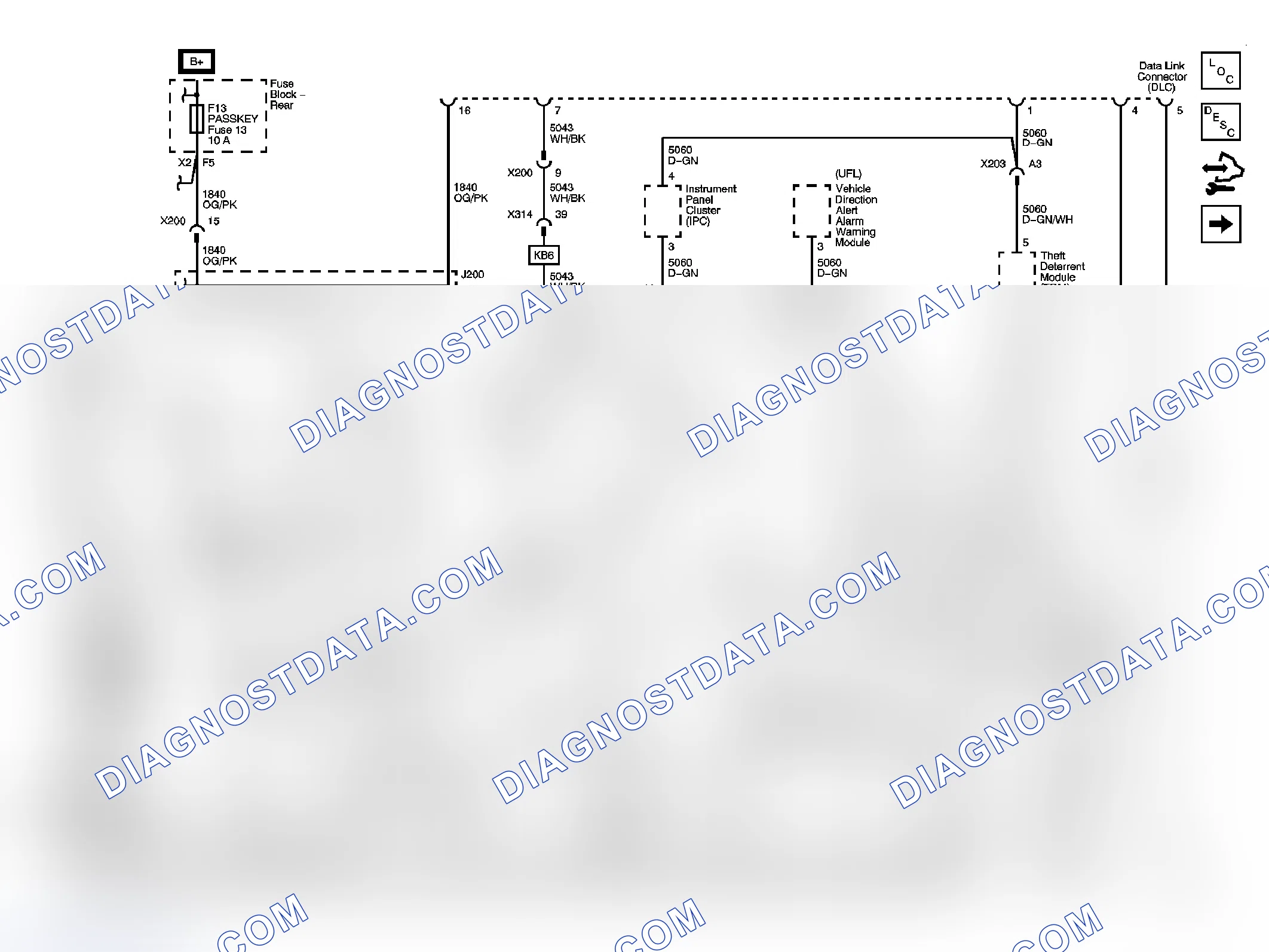 Scheme 1: Data Communication Schematics
