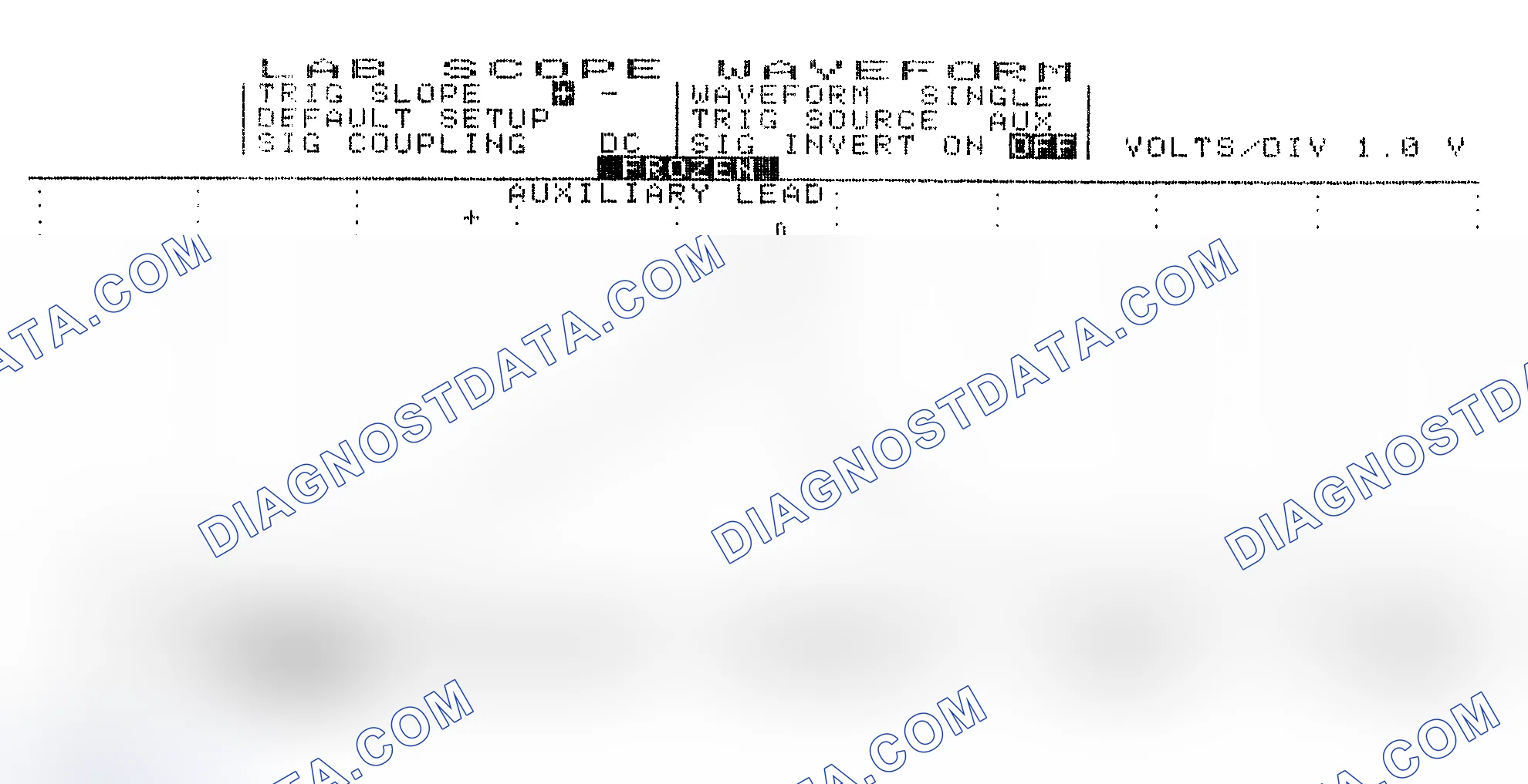 Scheme 19: Single Injector w/Excessive Current Flow - Current Pattern
