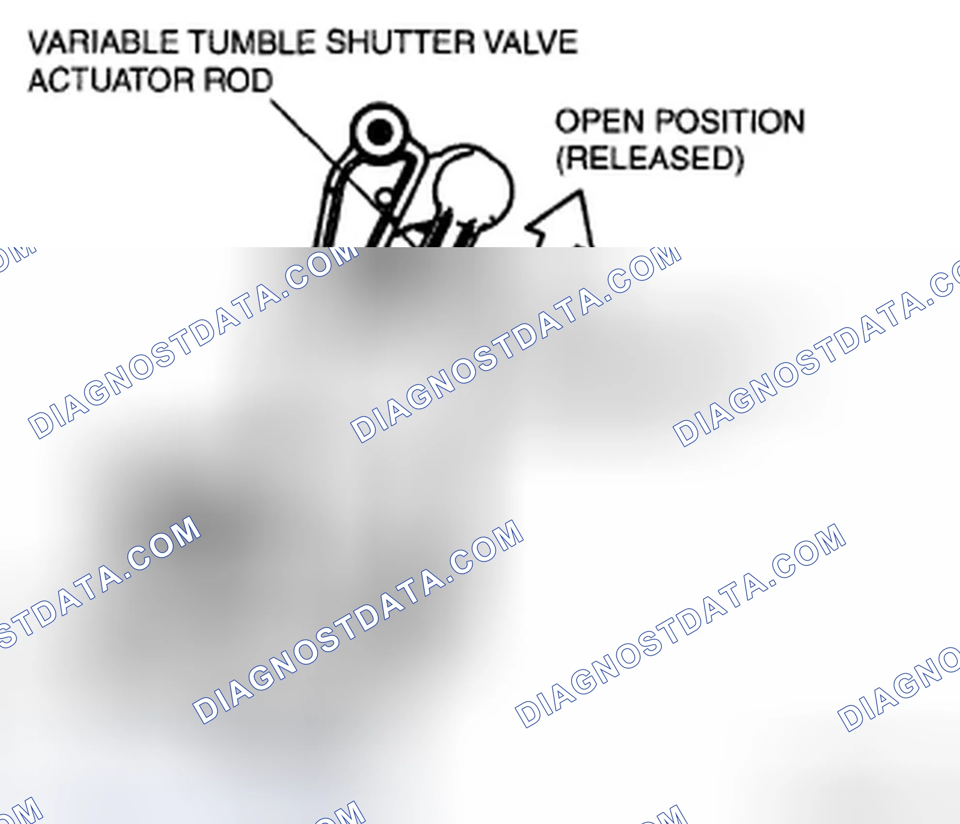 Scheme 41: Voltage Inspection