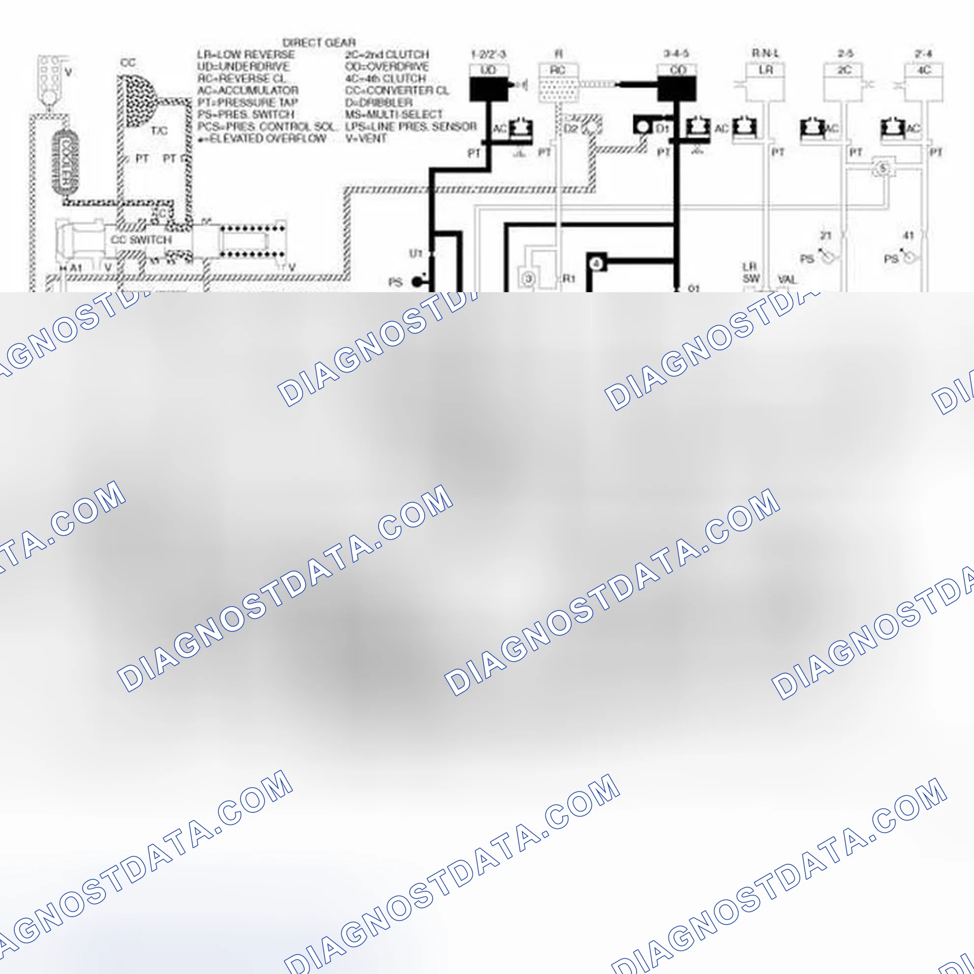 Scheme 12