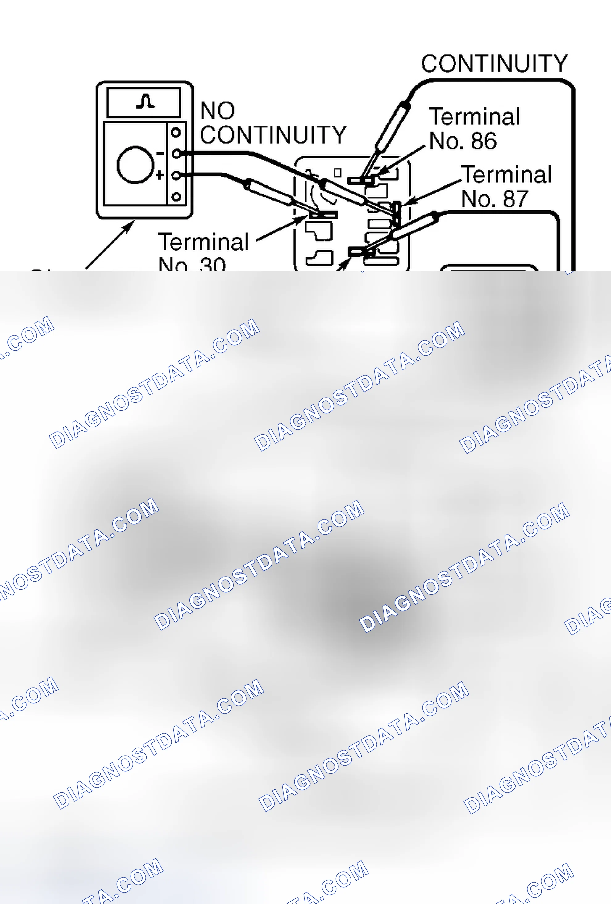 Scheme 302