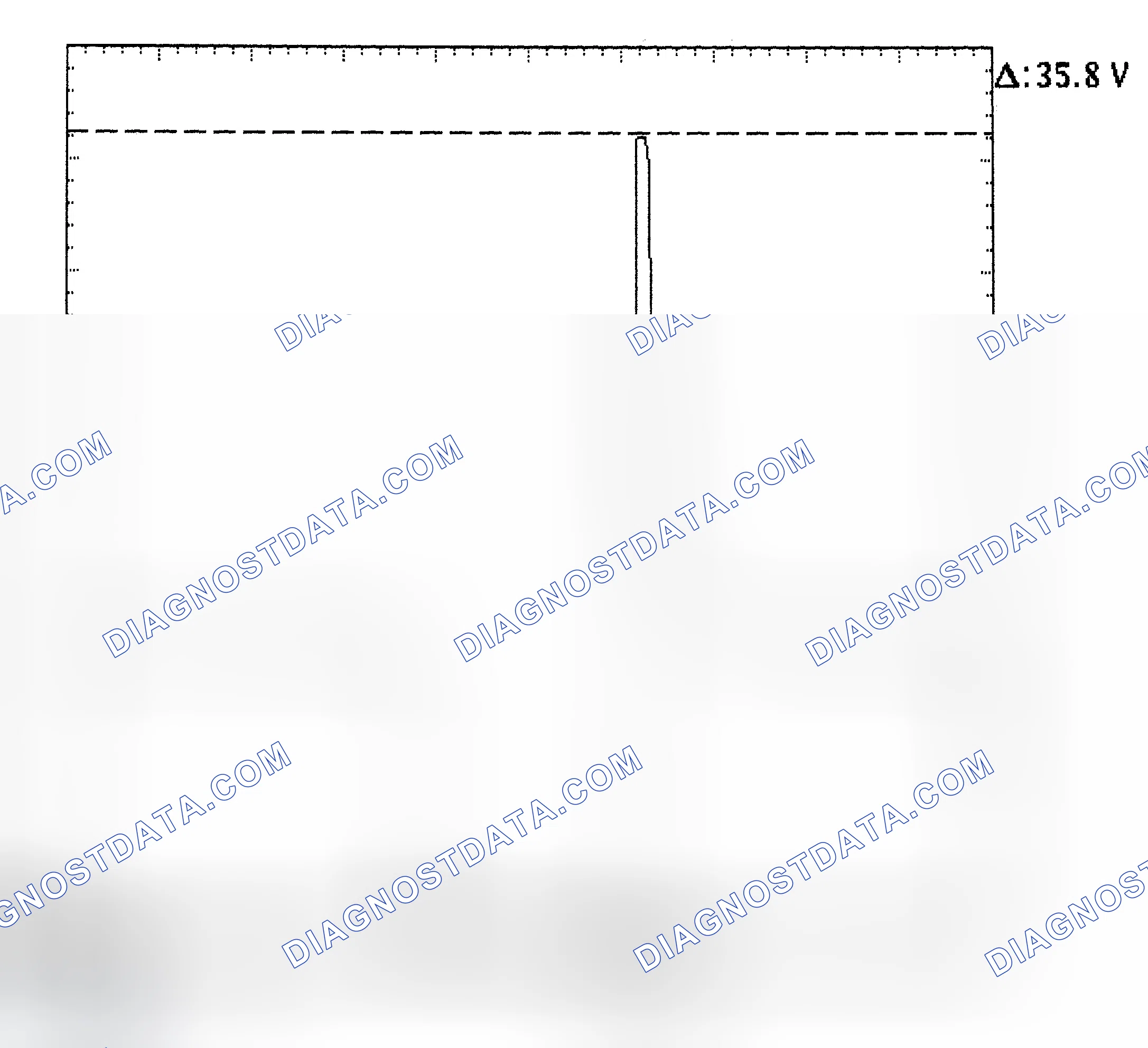 Scheme 28: Injector Bank - Known Good - Voltage Pattern