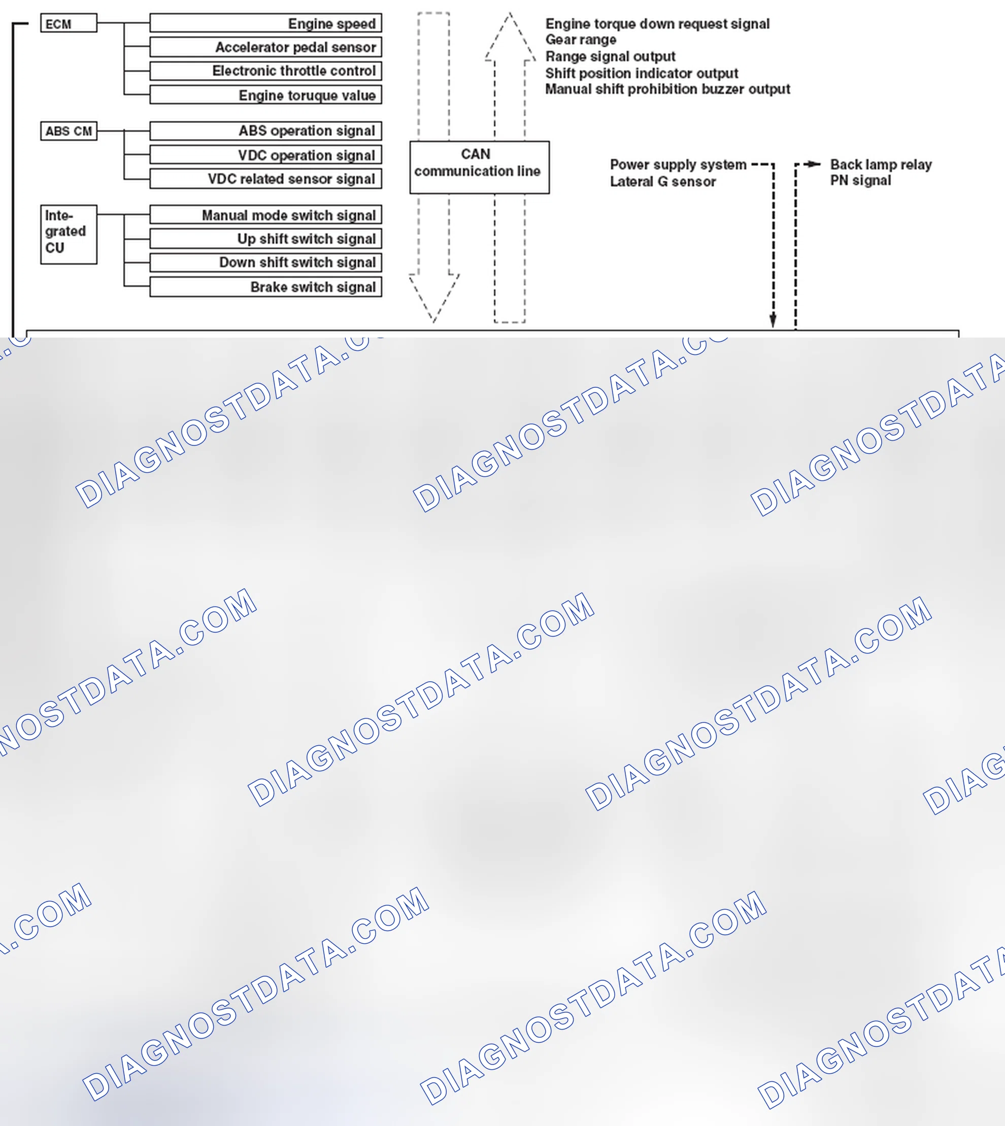Scheme 86: SCHEMATIC DIAGRAM